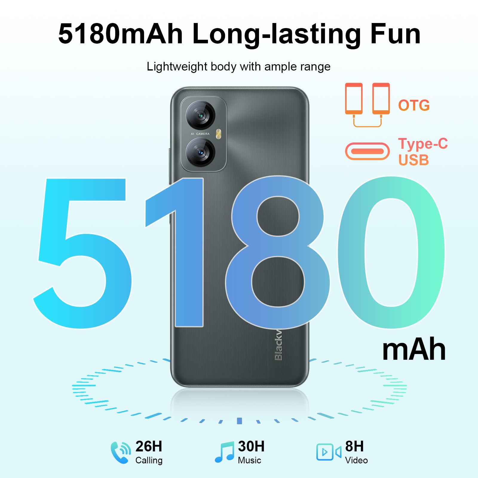 Blackview A52Pro Smartphone 2024 - 8GB RAM 128GB/1TB Storage, 6.52
