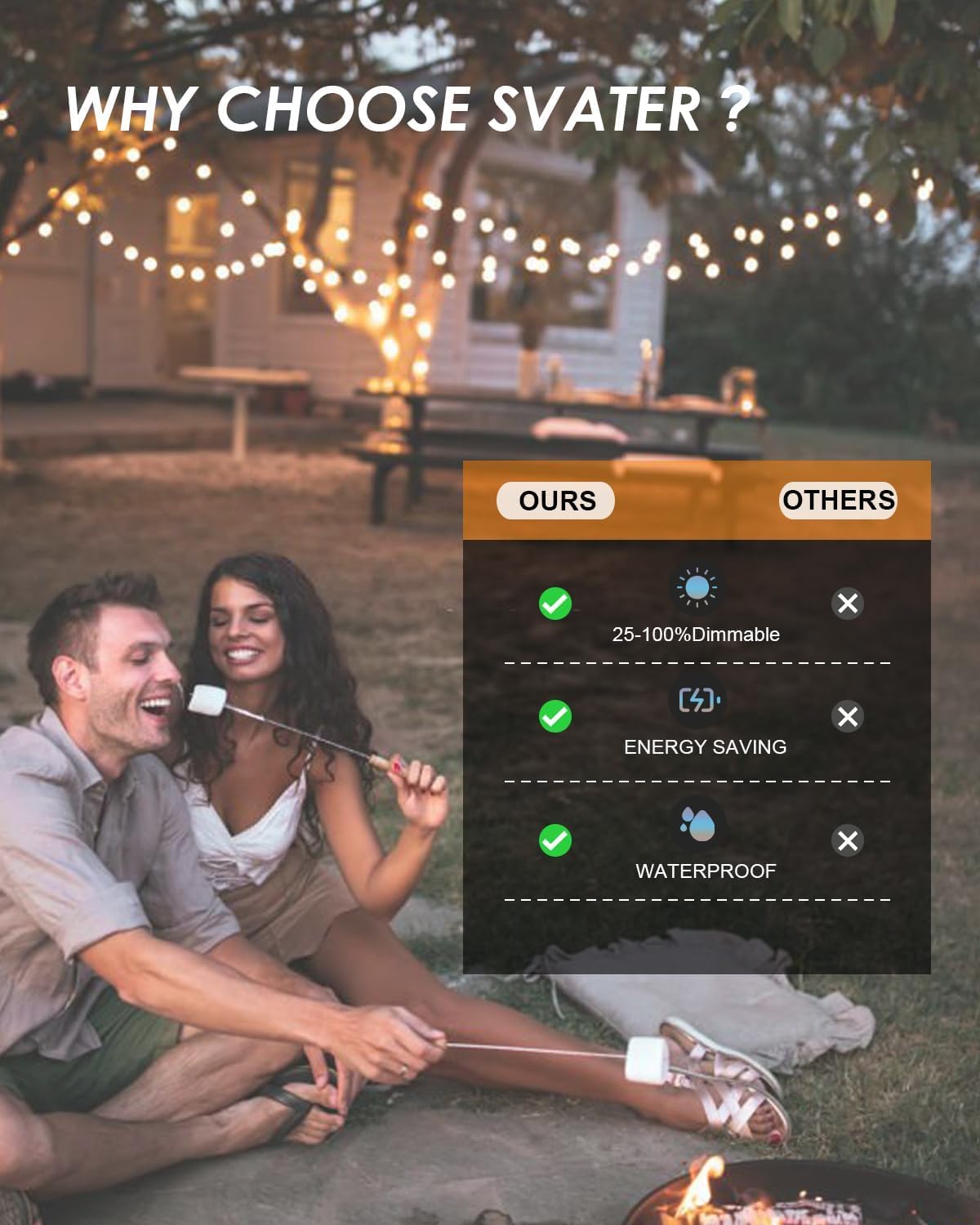 50 FT Outdoor String Lights with 25+1 Dimmable LED Shatterproof Waterproof Bulbs - Connectable Hanging Lights for Patio, Backyard, Porch, Balcony & Party Decor | Perfect for Bistro, Garden, Wedding & Outdoor Dining Ambiance