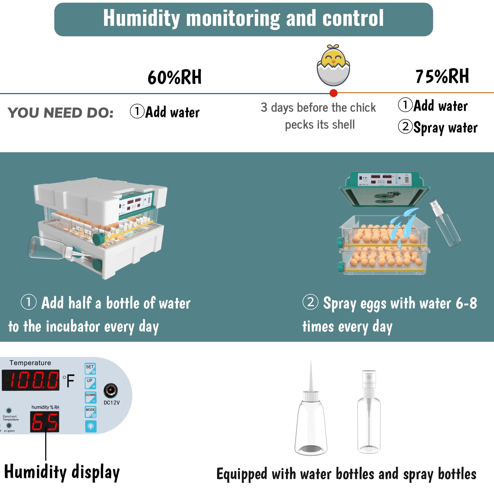 Automatic Egg Incubator for Chicken, Duck & Quail Eggs - 120 Egg Capacity with Auto Turning, Humidity Control & Built-in Candler | Perfect for Poultry Farming, Hatching Projects & Homesteading