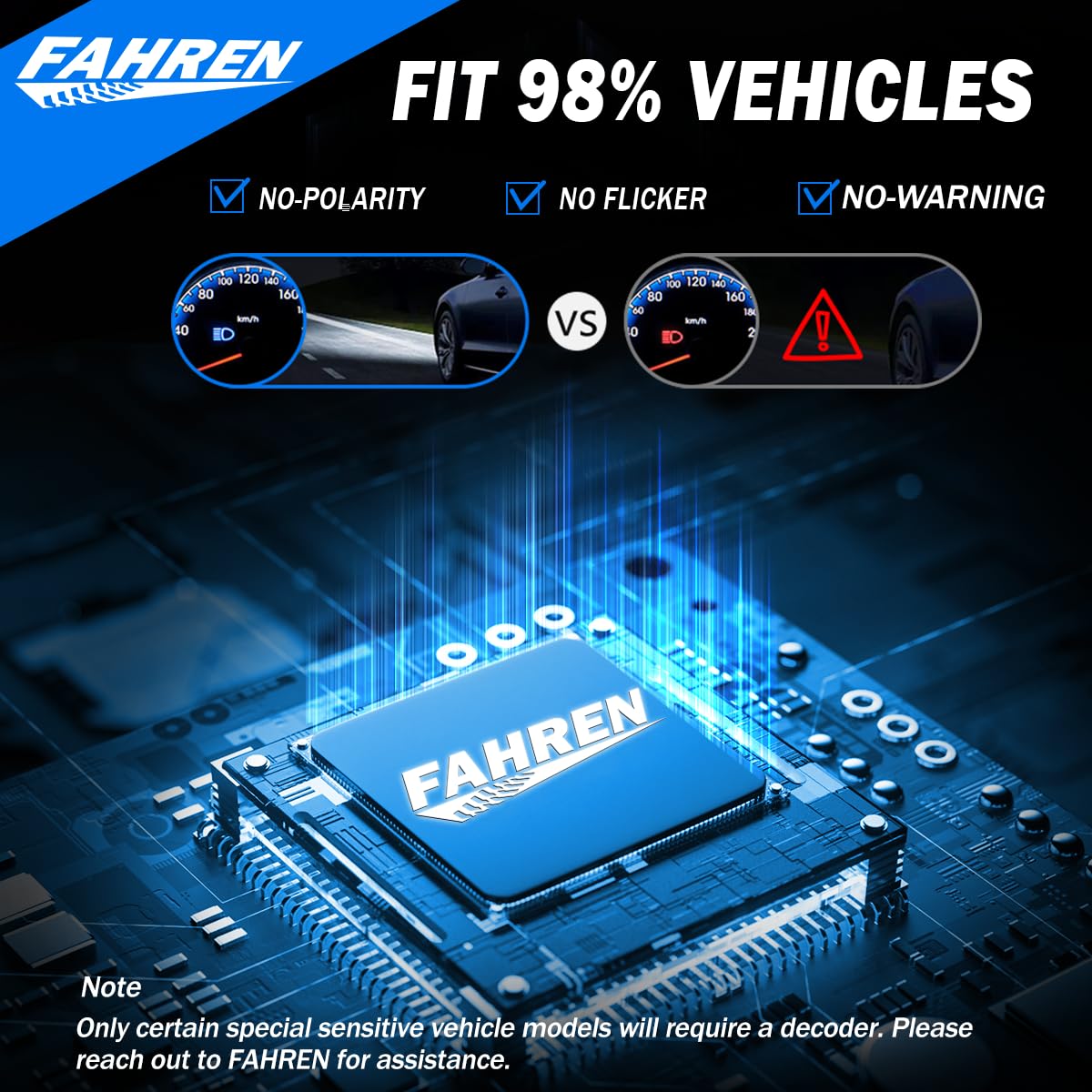 Upgraded HB3/9005 LED Bulbs - 30000LM Super Bright 6500K White Light, 7-Year Lifespan with Cooling Fan, 1:1 Size 9005 Fog Lights, CANbus-Ready Plug & Play, IP68 Waterproof (2-Pack) - Perfect for Trucks, SUVs, and Off-Road Vehicles in Foggy or Night Driving Conditions