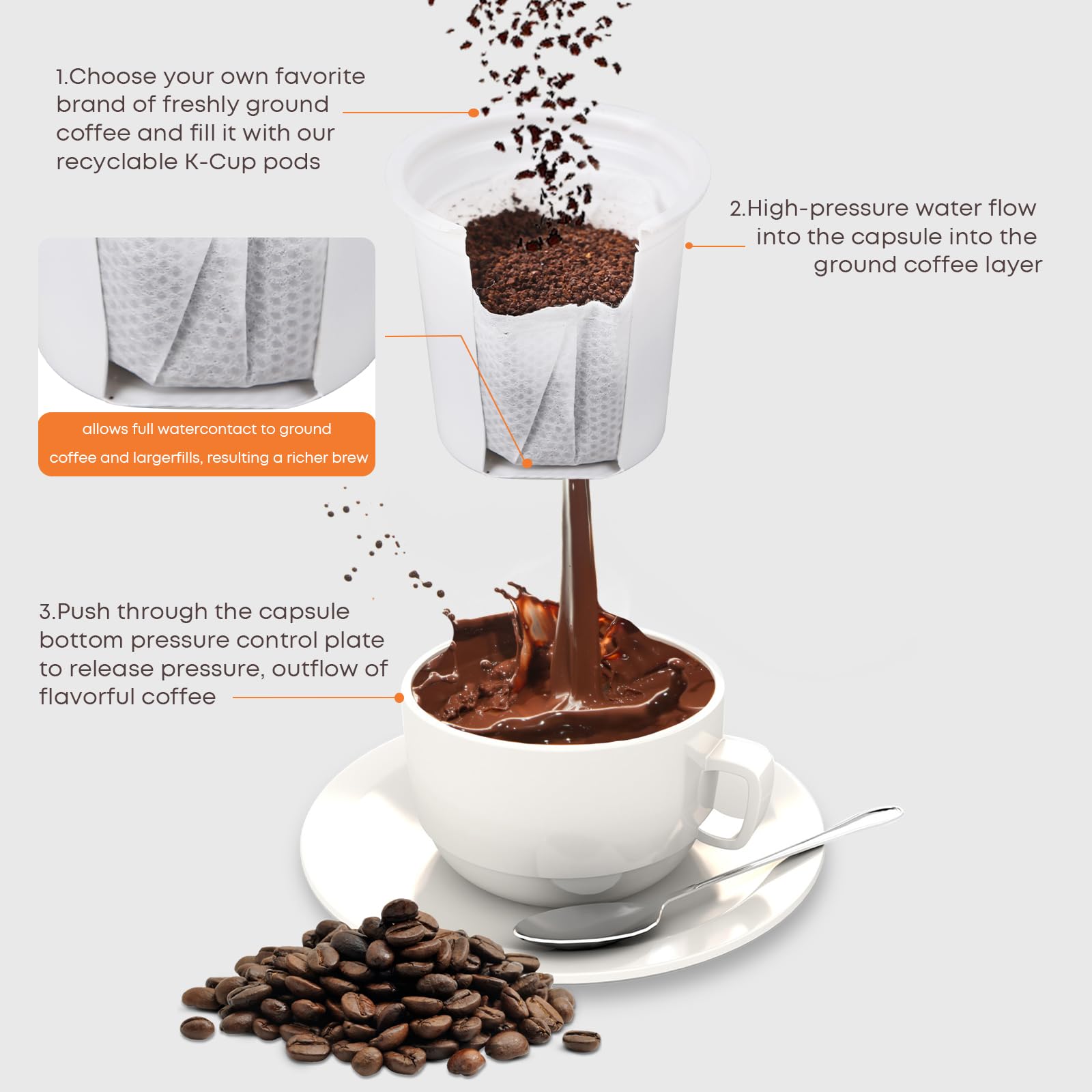 45-Pack Reusable K Cup Coffee Pods with Foil Lids - Compatible with Keurig 1.0 & 2.0 Brewers - DIY Fillable Coffee Pods Kit for Fresh Brewing at Home or Office