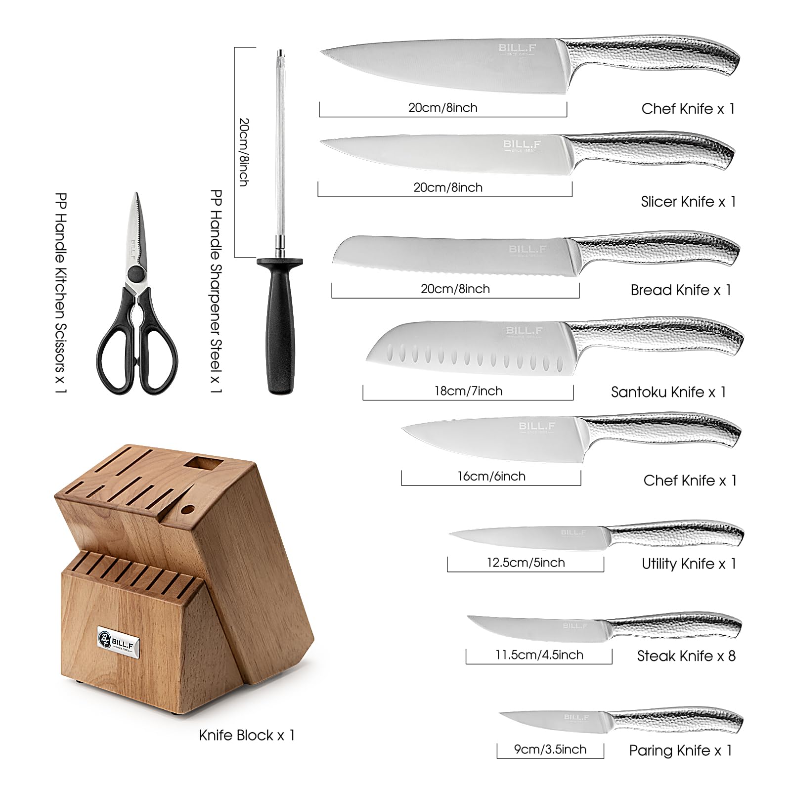 18-Piece Premium Kitchen Knife Set with Wooden Block - Razor Sharp Stainless Steel Knives, Dishwasher Safe, Includes Knife Sharpener & Kitchen Scissors - Perfect for Home Chefs, Cooking Enthusiasts & Professional Kitchens