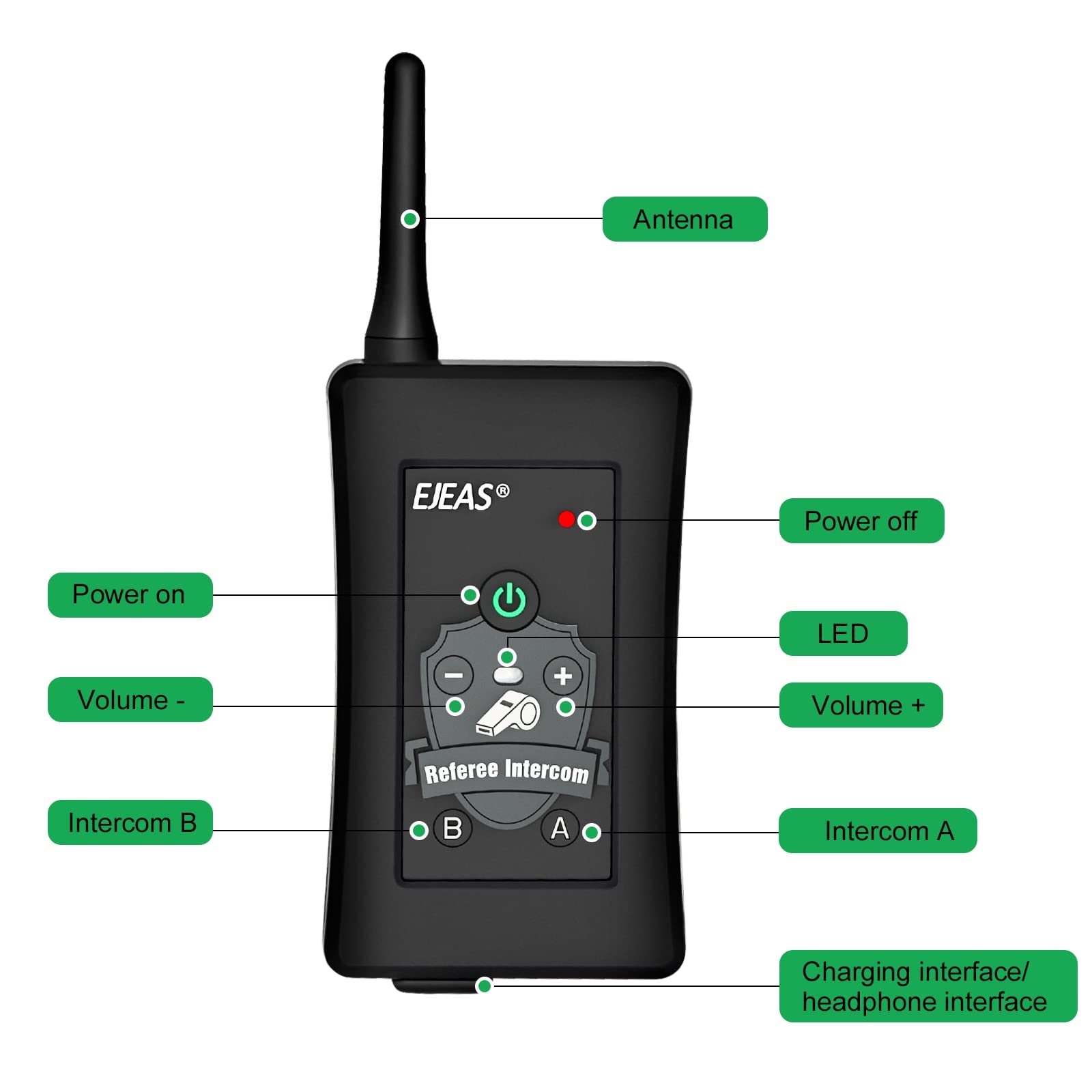 EJEAS FBIM Professional Referee Bluetooth Headset - 4-Way 1500M Communication System with Noise Cancelling, Waterproof & 850mAh Battery - Includes Armband for Football, Handball & Basketball Referees (2 Pack) - Perfect for Sports Officiating, Coaching & Team Communication