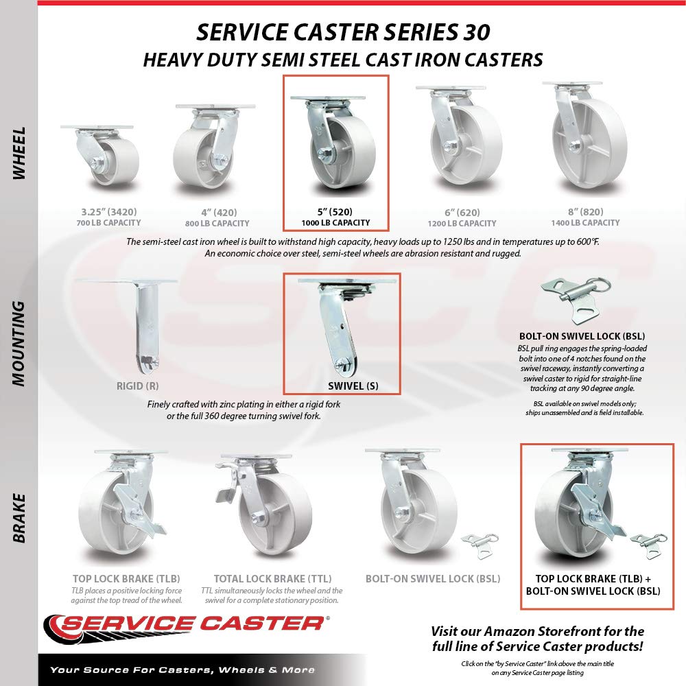 Heavy Duty Cast Iron Swivel Top Plate Casters Set of 4 - 5 Inch Wheels with Brakes & Bolt-On Swivel Locks | Service Caster Brand | Ideal for Industrial Equipment, Workbenches & Warehouse Carts