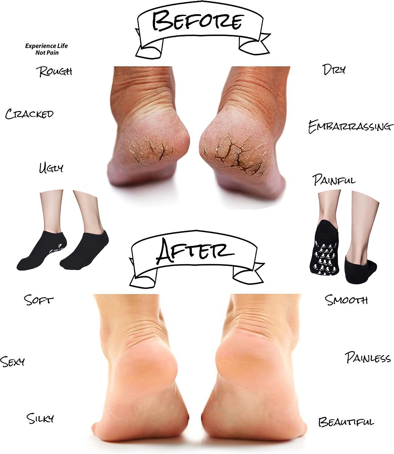 Moisturizing Gel Socks for Men - Soft Spa Socks to Repair Dry Cracked Feet - Black Hydrating Foot Care for Cracked Heels & Rough Skin - Perfect for Night Treatment, Pedicures & Winter Foot Care
