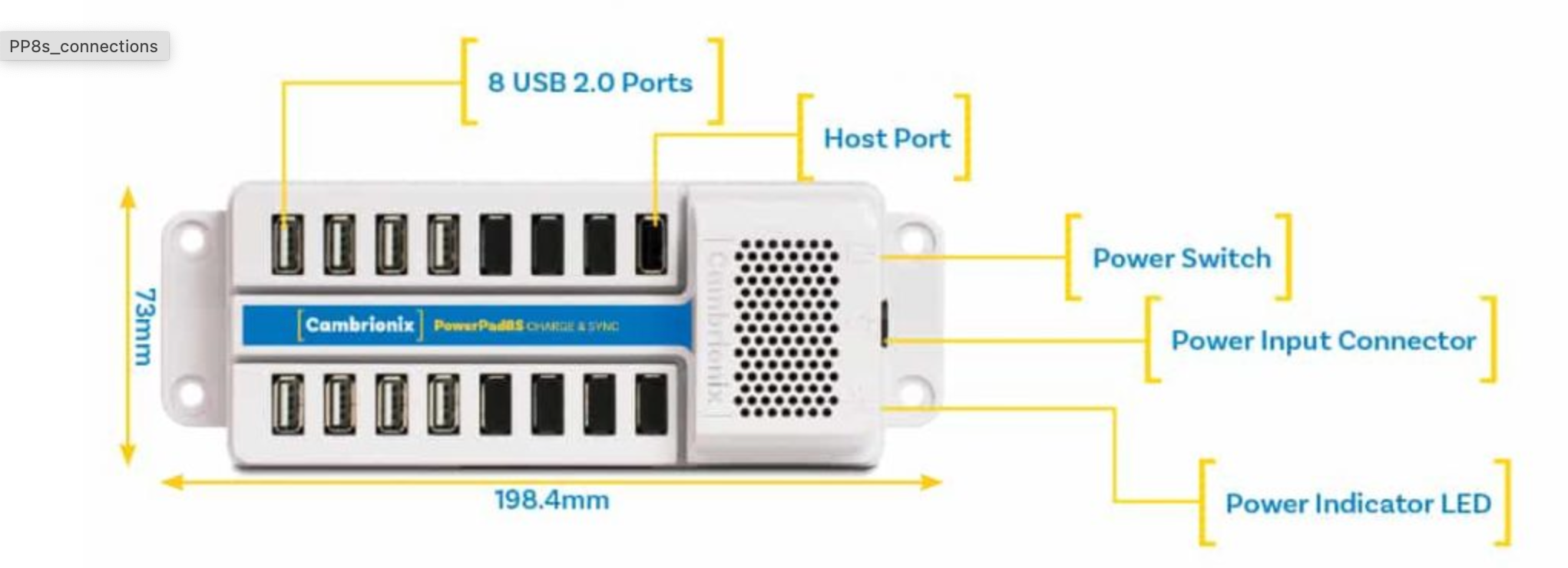 Cambrionix PowerPad 8S USB Charging Station - Fast Charging Hub for Multiple Devices | Perfect for Offices, Schools, and Retail Stores
