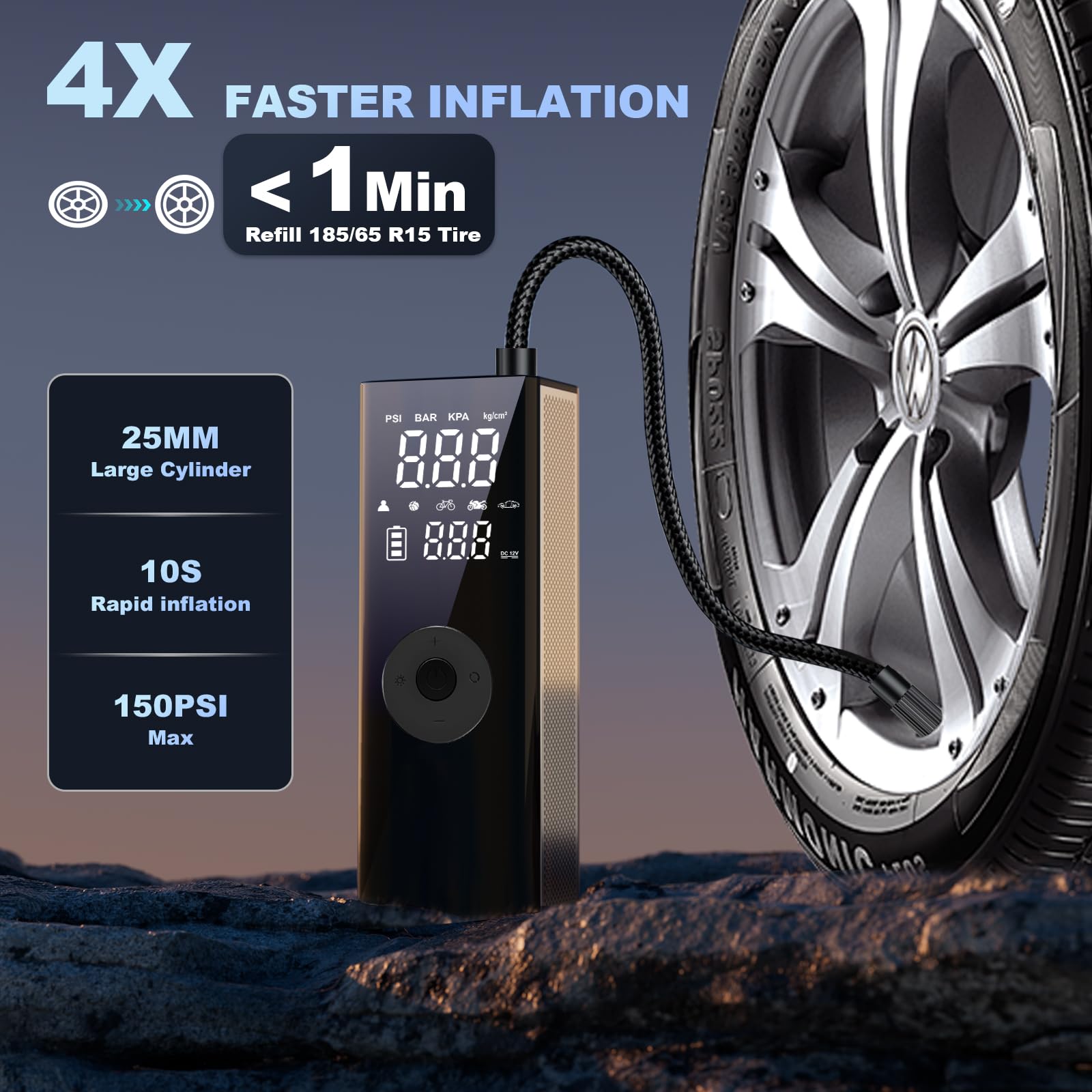 TECBOT Portable Air Compressor 150PSI - Car Tire Inflator for Cars, Motorcycles, Bicycles & Sports Balls with LED Light & 12V Auto Power Supply - Perfect for Roadside Emergencies, Garage Use & Outdoor Adventures