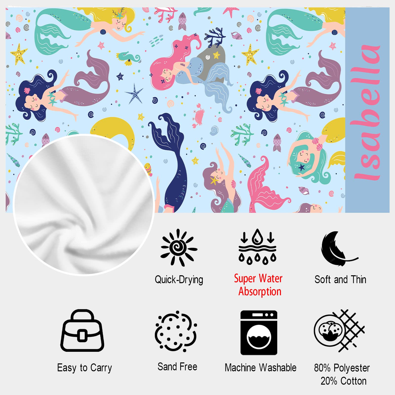 Personalized Monogrammed Bath Towel with Name - Custom Mermaid Design for Women, Kids & Adults | Quick Dry Microfiber Beach Towel for Swimming Pool, Camping & Spa | Oversized Luxury Bath Sheet