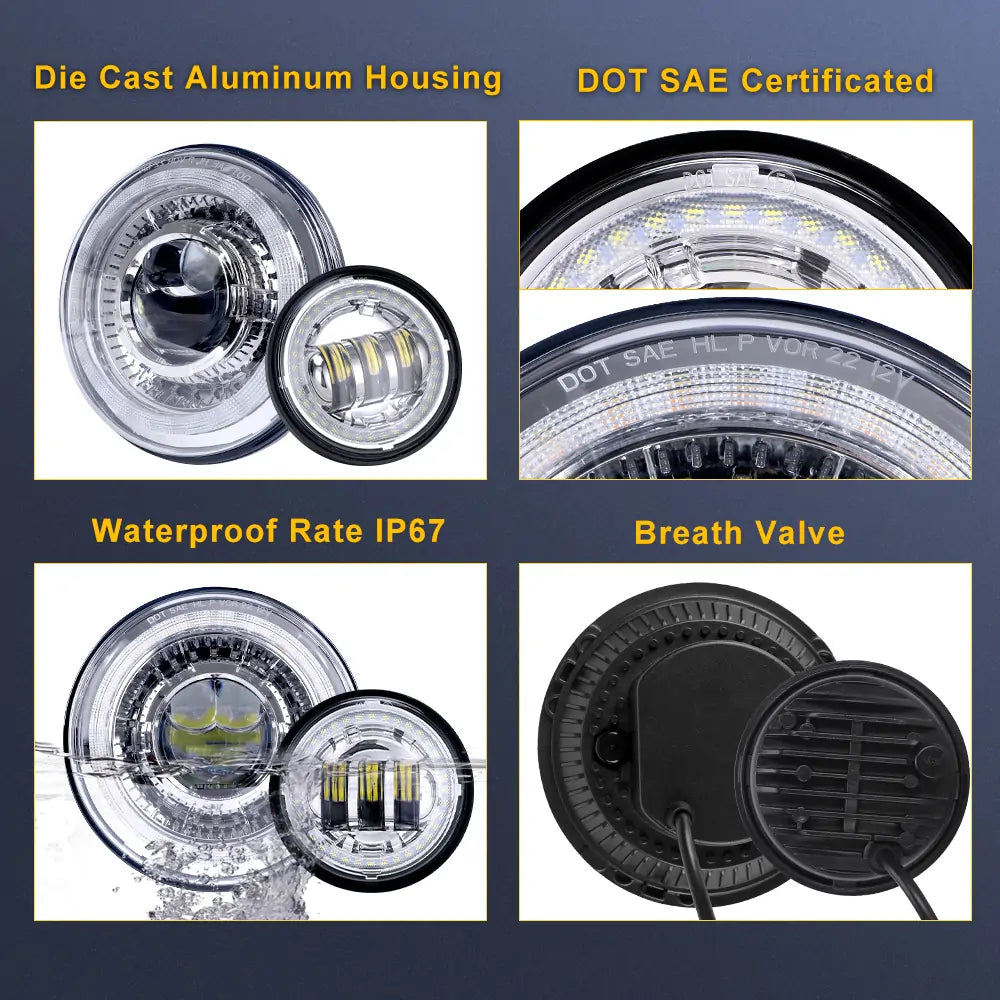 LOYO 7 LED Headlight & 4.5