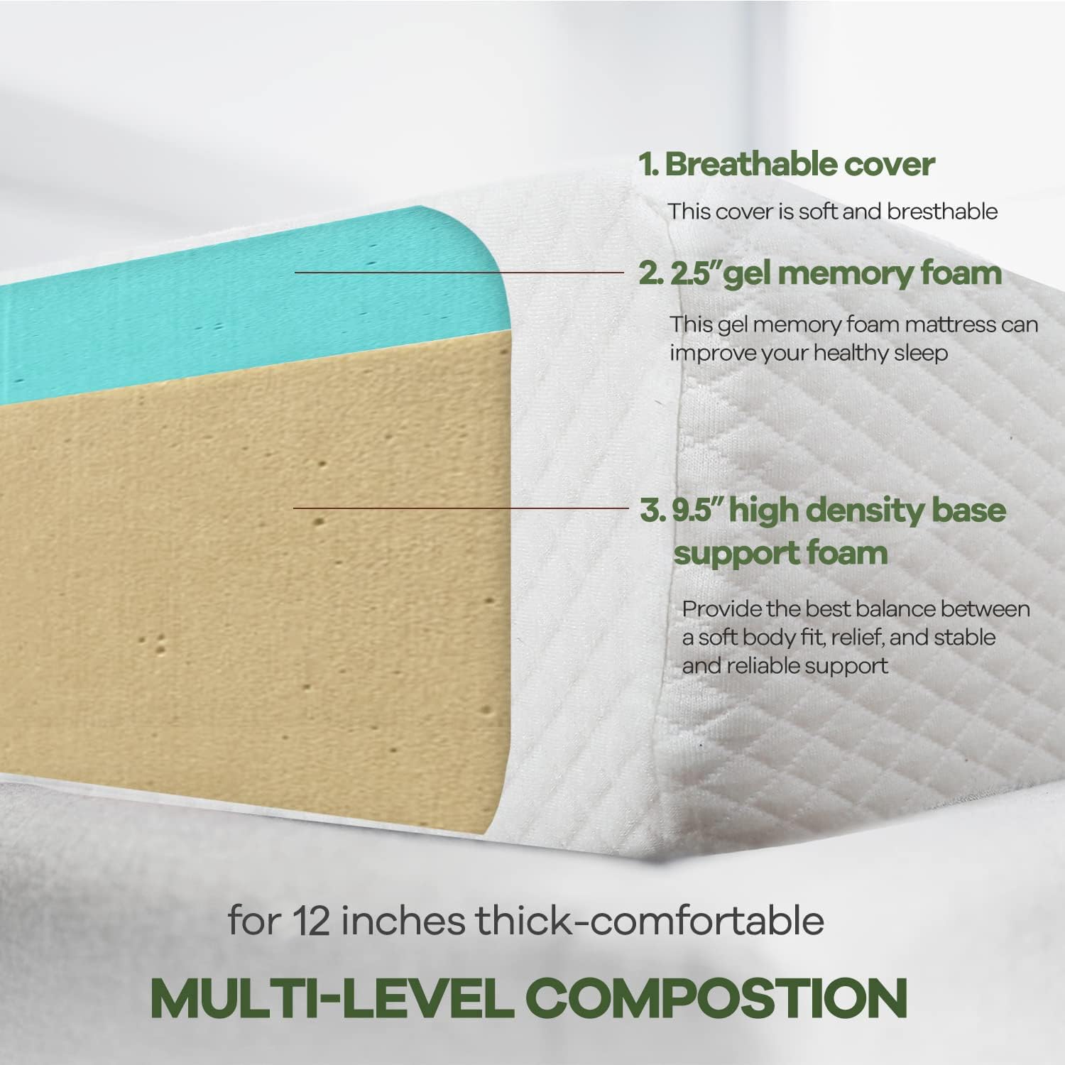 12 Inch King Gel Memory Foam Mattress - CertiPUR-US Certified Cooling Gel for Pressure Relief & Back Support | Bed-in-a-Box for Home, Guest Room & RV Use
