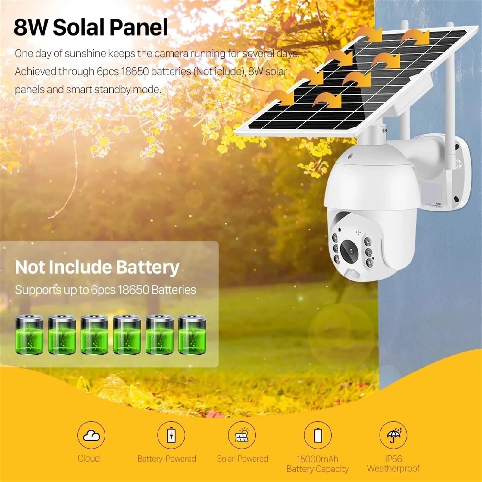 4G Solar PTZ Security Camera - 8W Solar Panel, Outdoor Waterproof, Color Night Vision, PIR Alarm, Two-Way Audio, Motion Detection - Ideal for Home Surveillance, Farm Monitoring & Business Security (WiFi Only)