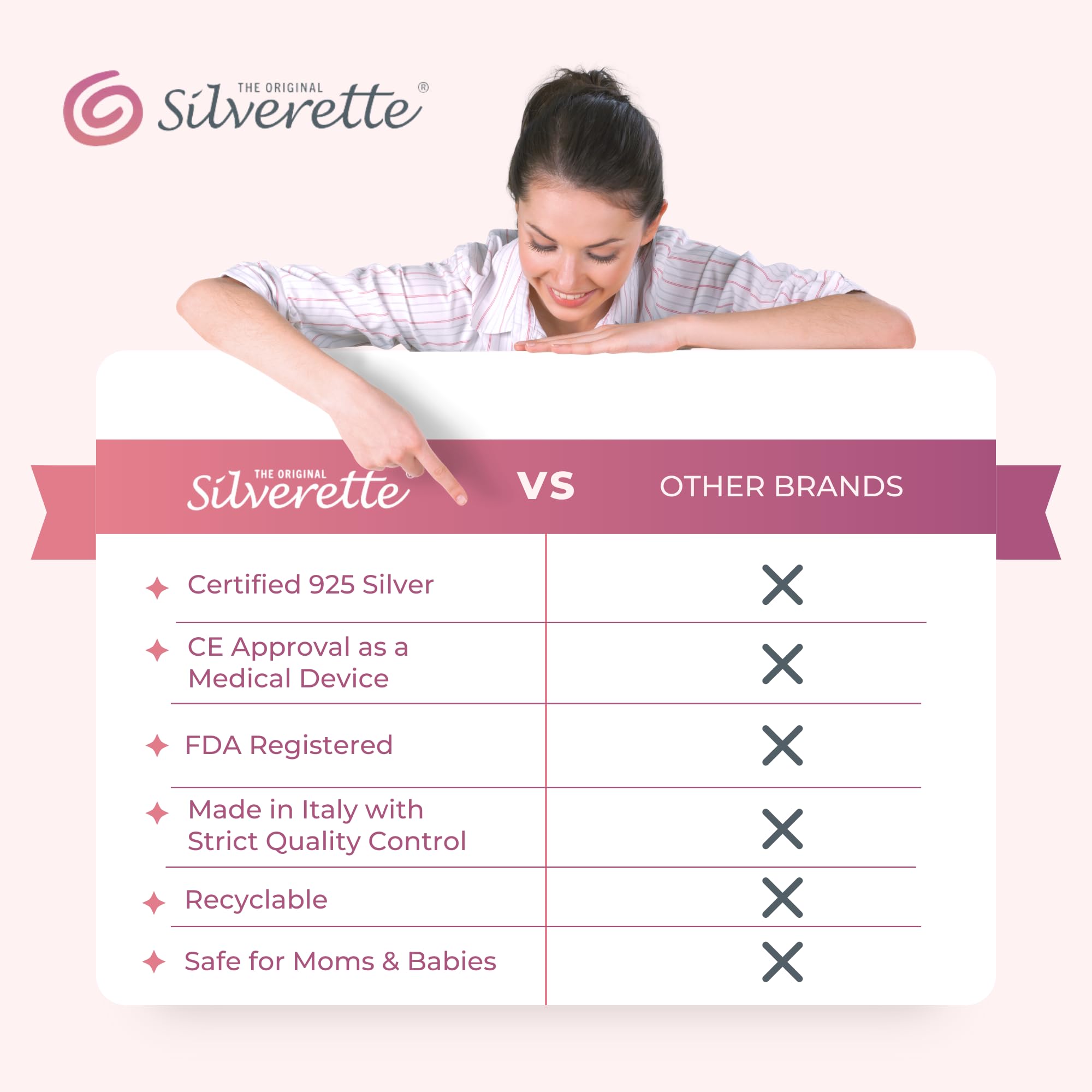 Original SILVERETTE Silver Nursing Cups for Breastfeeding - Soothe & Protect Sore Nipples - Made in Italy (XL + O-Ring) - Perfect for Postpartum Care & Nursing Comfort