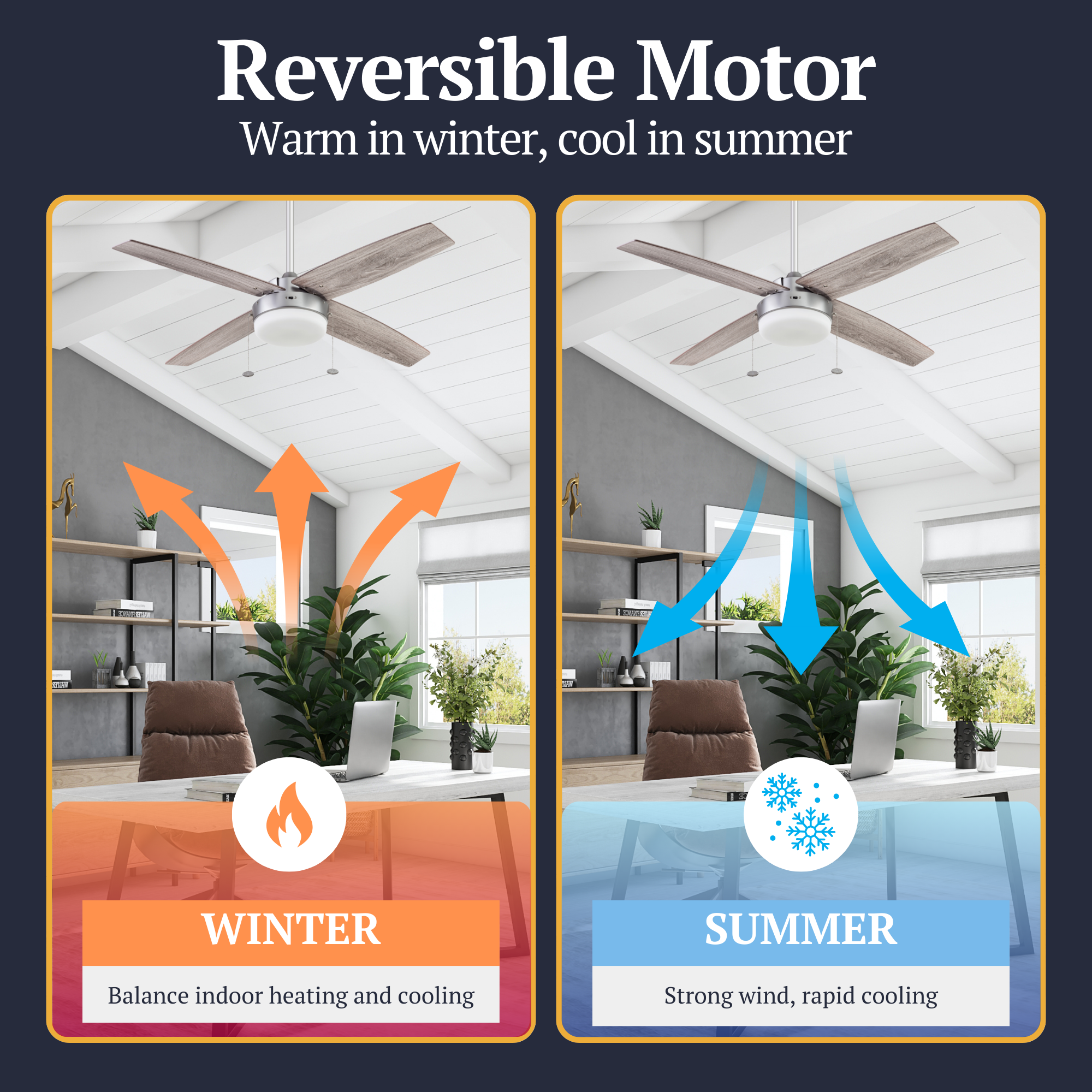 52 Inch Memphis Silver Ceiling Fan with Pull Chain - Modern Indoor Cooling Fan for Living Room, Bedroom, and Office