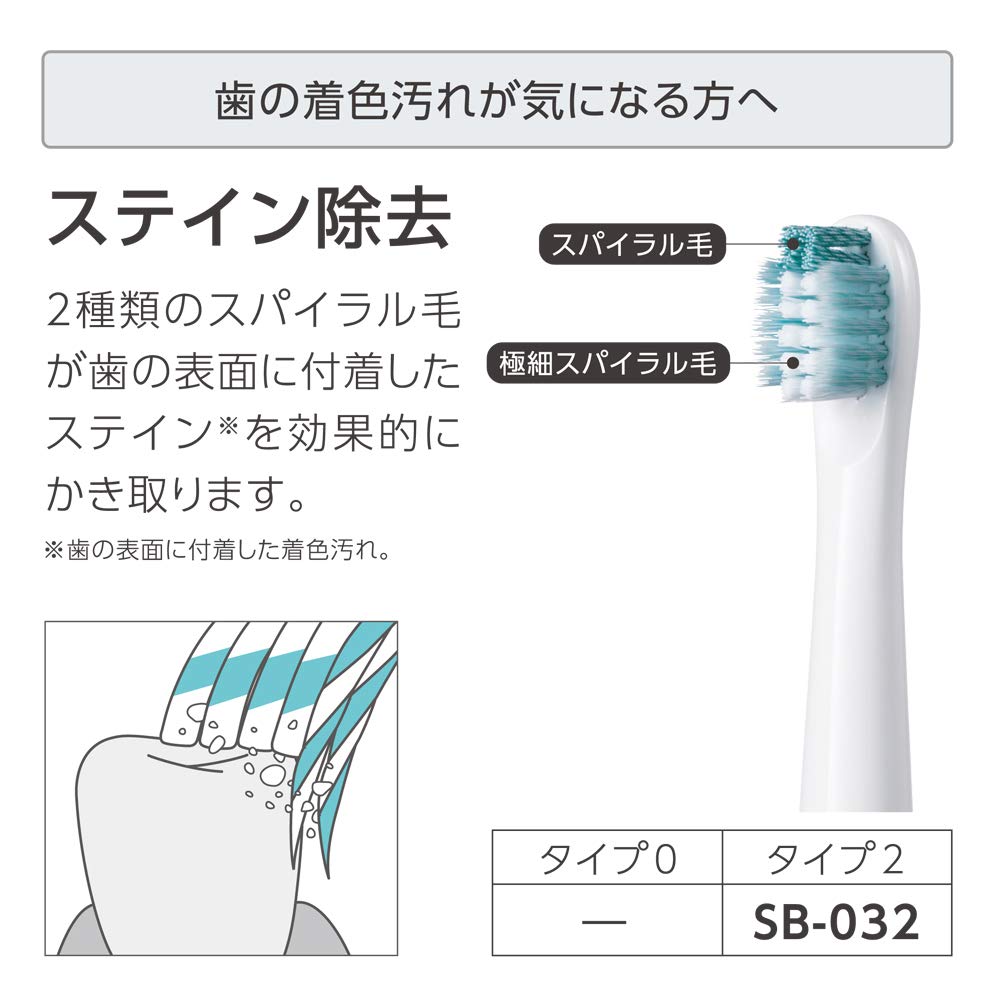 Omron Sonic Electric Toothbrush - HT-B307-W, White | Advanced Teeth Cleaning for Fresh Breath & Healthy Gums | Perfect for Home & Travel Use