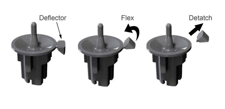 Antelco Rotor Rain Plus Mini PC Pressure Compensating Sprinkler Head with Deflector (3/8MBSP) - Pack of 50 for Lawn, Garden, and Landscape Irrigation Systems - Perfect for Residential and Commercial Watering Solutions