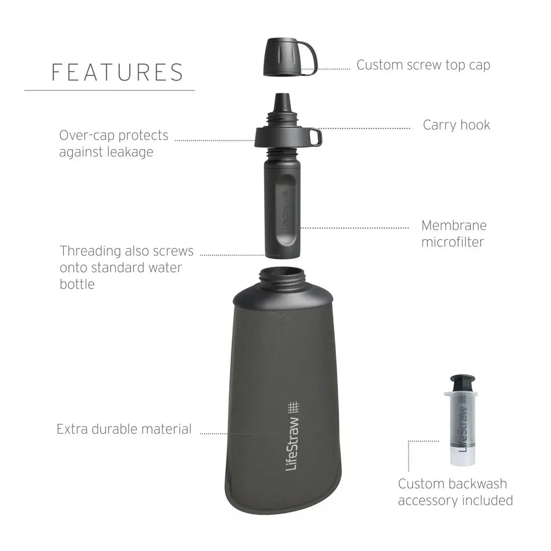 LifeStraw Collapsible Squeeze Water Filter Bottle 650ml - Portable Water Purifier for Hiking, Camping & Travel - BPA-Free Emergency Survival Gear