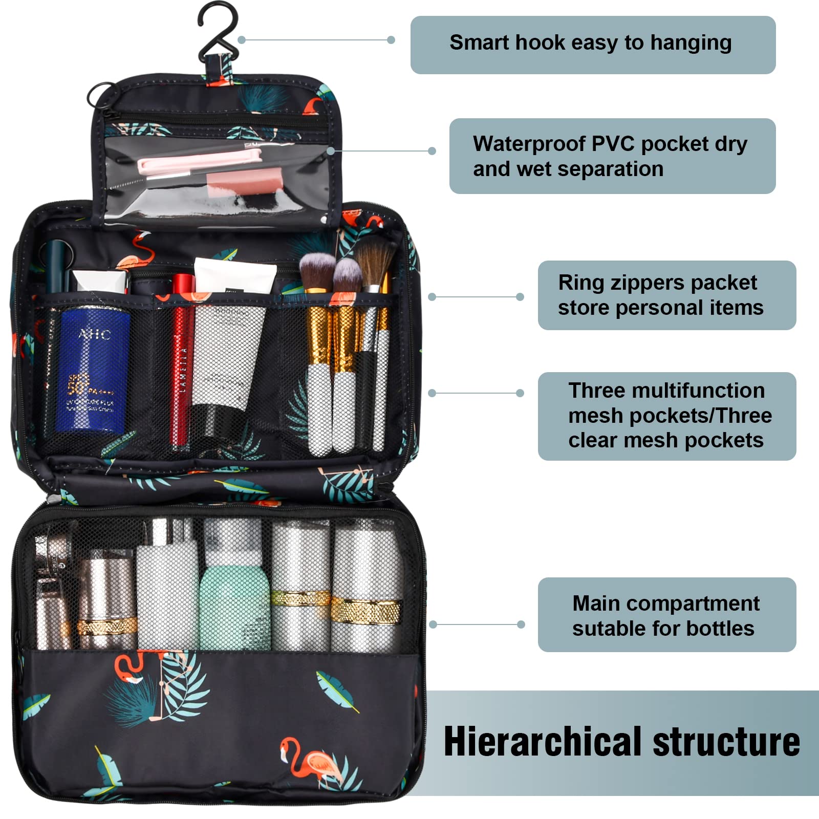 Waterproof Hanging Toiletry Bag - 4 Compartment Travel Cosmetic Organizer for Bathroom, Shower & Camping