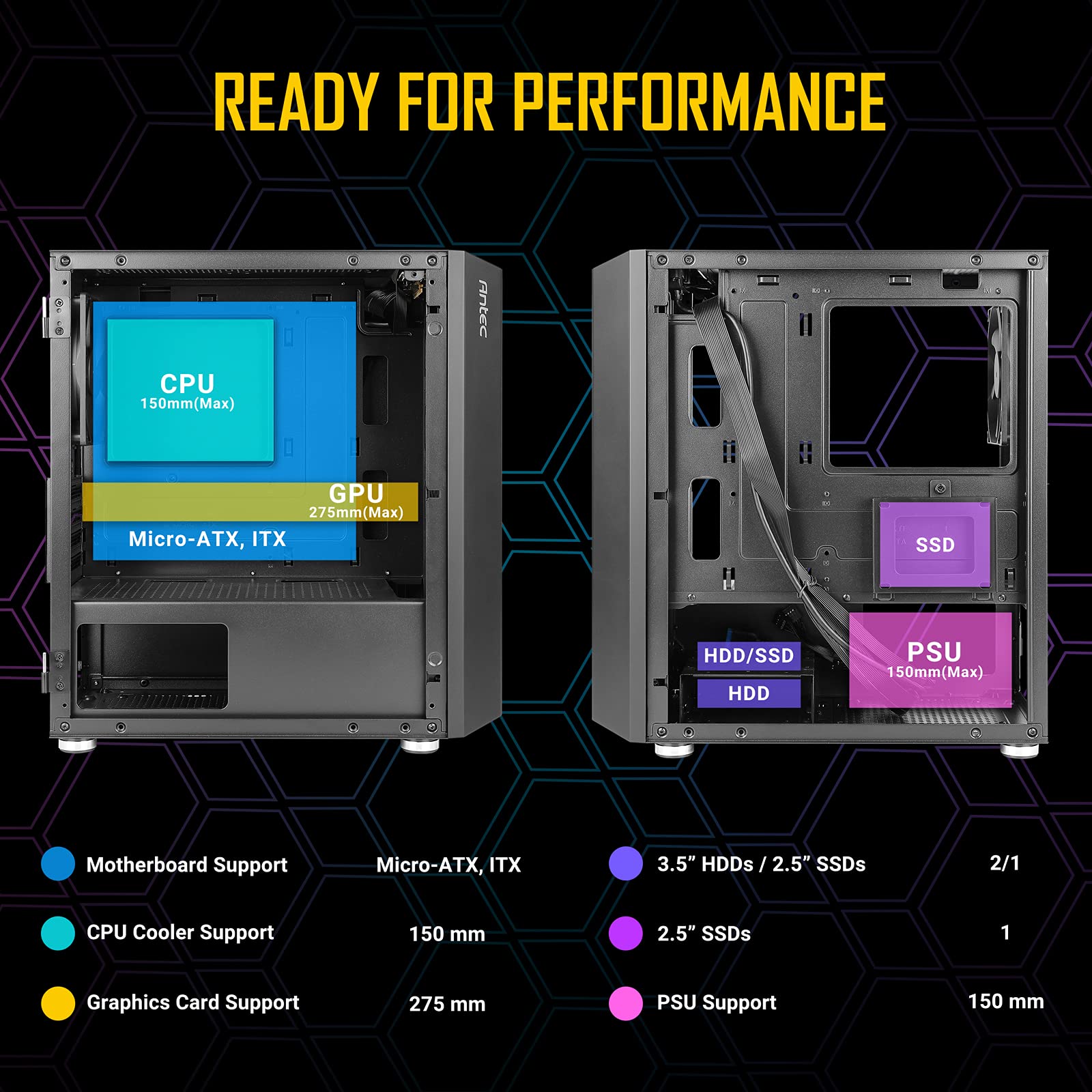 Antec NX200 M Micro-ATX Mini Tower PC Case - Black Mesh Front Panel with 120mm Rear Fan for Optimal Airflow | Compact Gaming & Home Office Computer Builds | NX Series (Model CJ11132623)