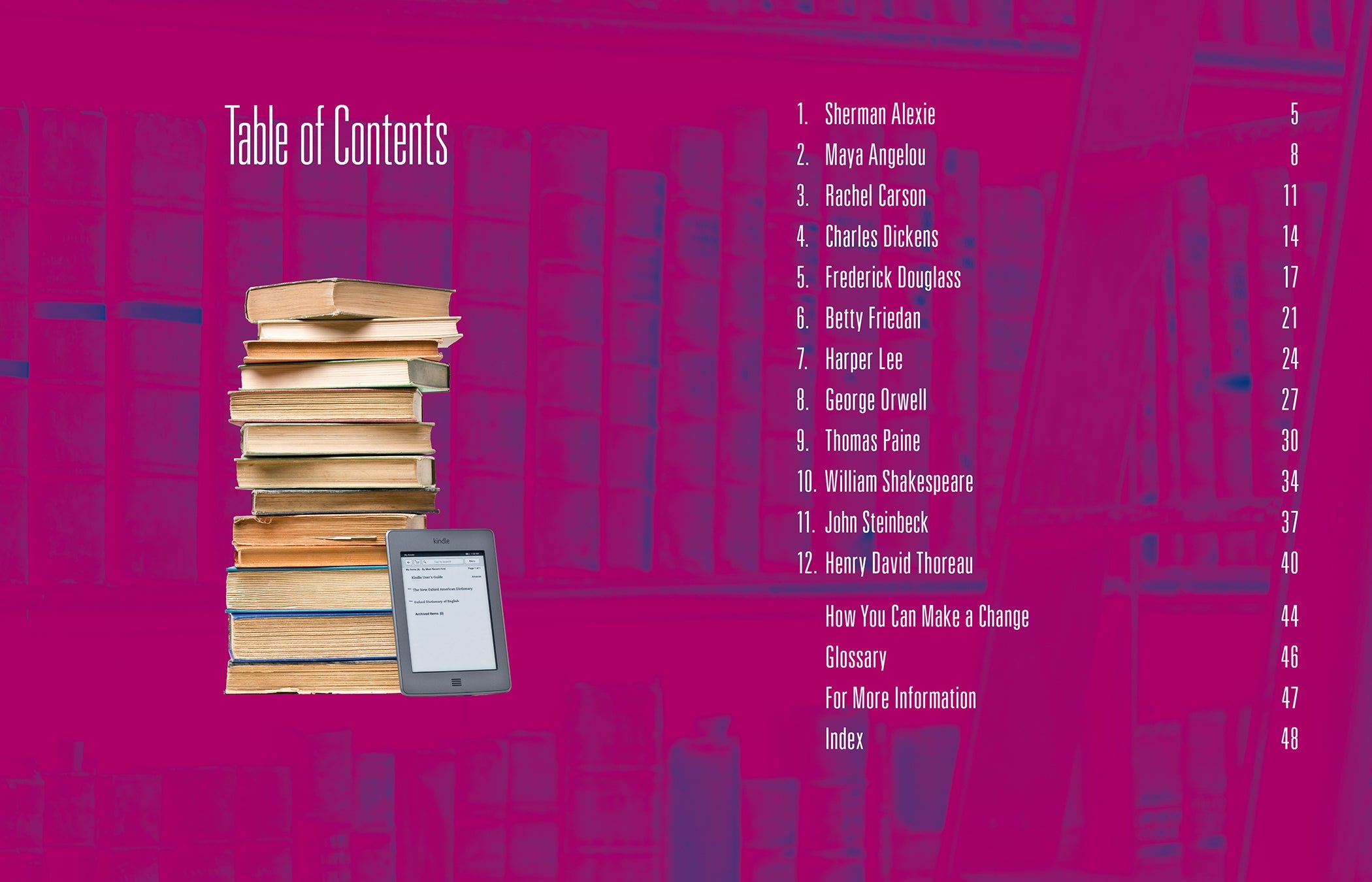 12 Influential Authors Who Changed the World | Must-Read Books for Literature Lovers & History Buffs