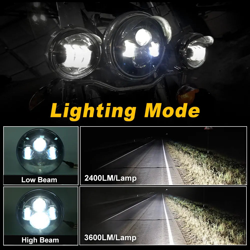 LOYO 7 LED Harley Headlight with Halo Ring - DOT Approved Motorcycle Headlamp for Harley Davidson - Bright LED Light for Night Riding & Custom Bike Upgrades