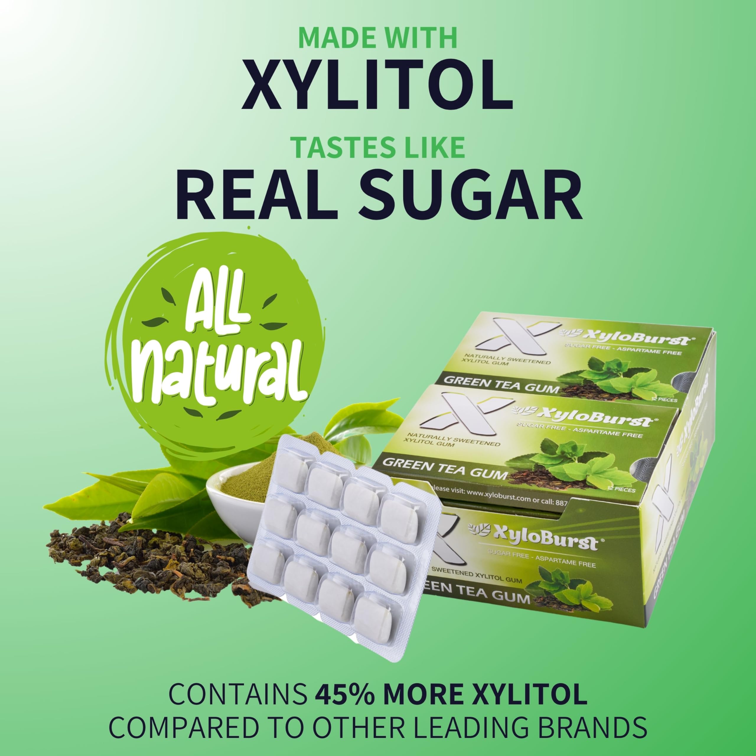 XyloBurst Xylitol Chewing Gum - Sugar Free, Gluten Free, Keto Friendly, Aspartame Free Gum for Oral Health & Fresh Breath - Green Tea Flavor - 12 Pieces (Pack of 12) - Perfect for Travel, Office & Daily Freshness