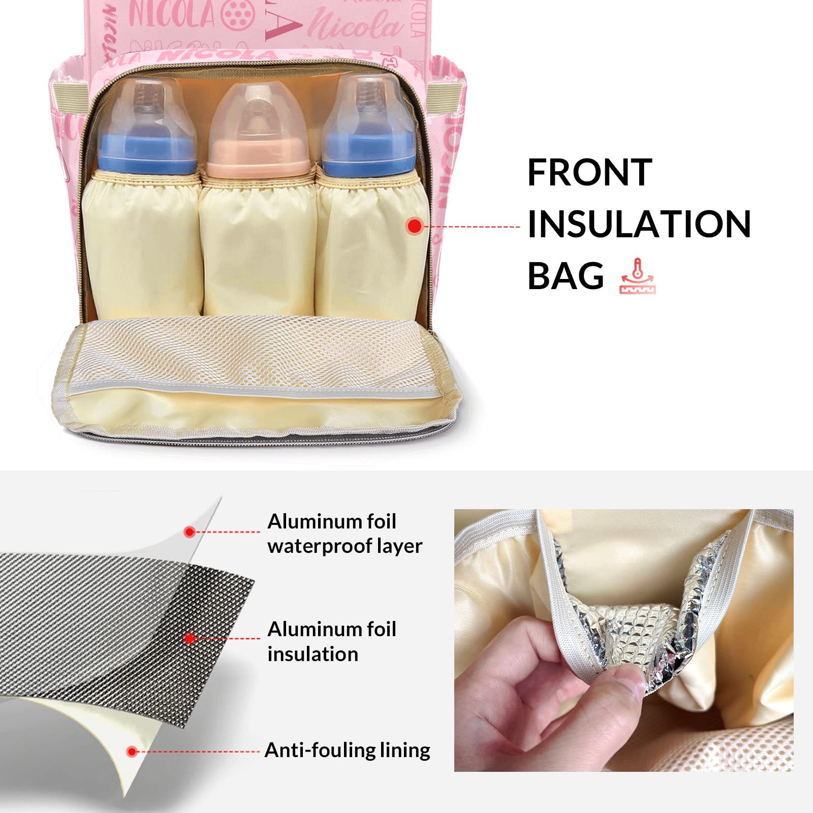 Large Capacity Custom Diaper Bag with Name - Multifunctional Personalized Baby Backpack for Girls & Boys | Waterproof Fashion Shoulder Bag & Travel Daypack for Moms | Perfect for Nursery, Daycare, Shopping & Family Outings