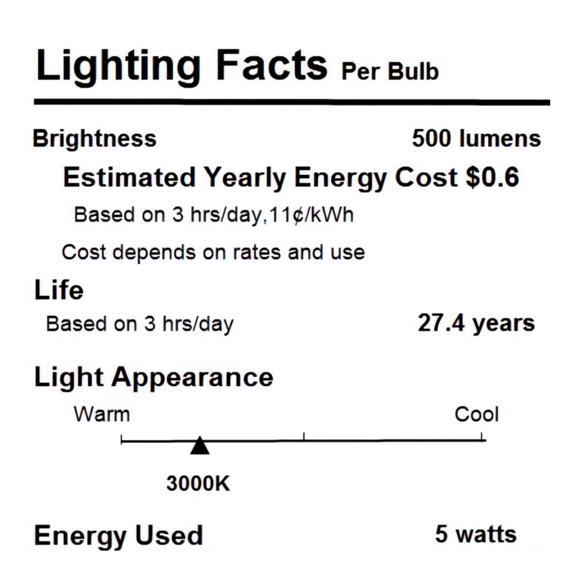 RIPPLE CYLINDER Crystal LED Light Bulb - Small Size, Energy Efficient Decorative Lighting for Home, Party & Wedding Decor