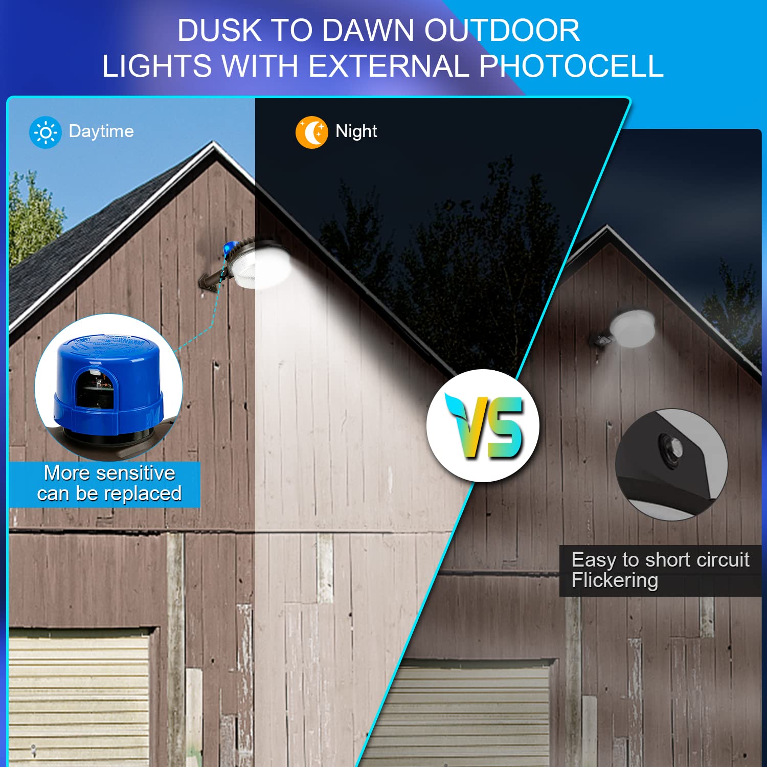 LEDMO 120W LED Barn Light with Dusk to Dawn Sensor - 18000lm 5000K Daylight White Adjustable Angle IP65 Waterproof Outdoor Flood Light - Perfect for Yard, Warehouse, Garage & Security Lighting (3 Pack)