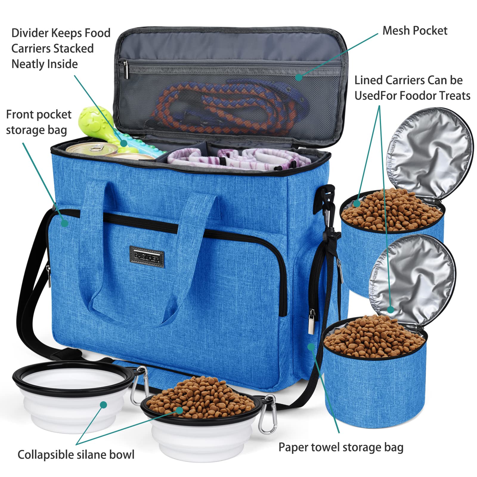 BAGLHER Dog Travel Bag - Waterproof Pet Carrier with 2 Food Containers & 2 Collapsible Bowls | Essential Pet Travel Accessories for Dogs Cats | Perfect for Airplane Car Camping Trips