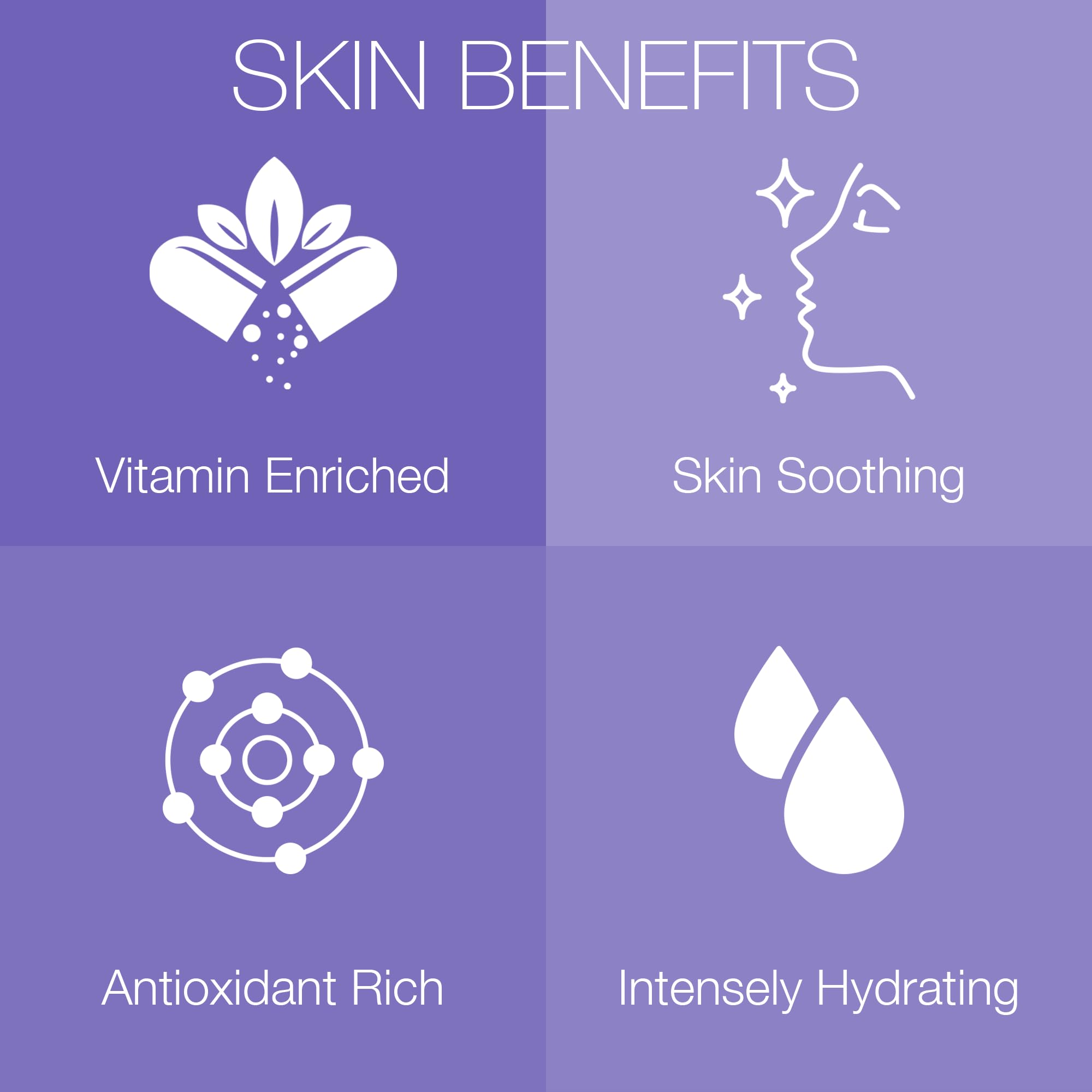 Bon Vital' Swedish Massage Lotion - Hydrating & Repairing for Dry Skin, Improves Circulation & Relieves Stress - Ideal for Swedish & Sports Massage Therapists (5 Gallon) | Perfect for Spa, Clinic & Home Massage Treatments