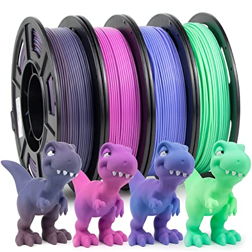 Gradient Rainbow Bundle