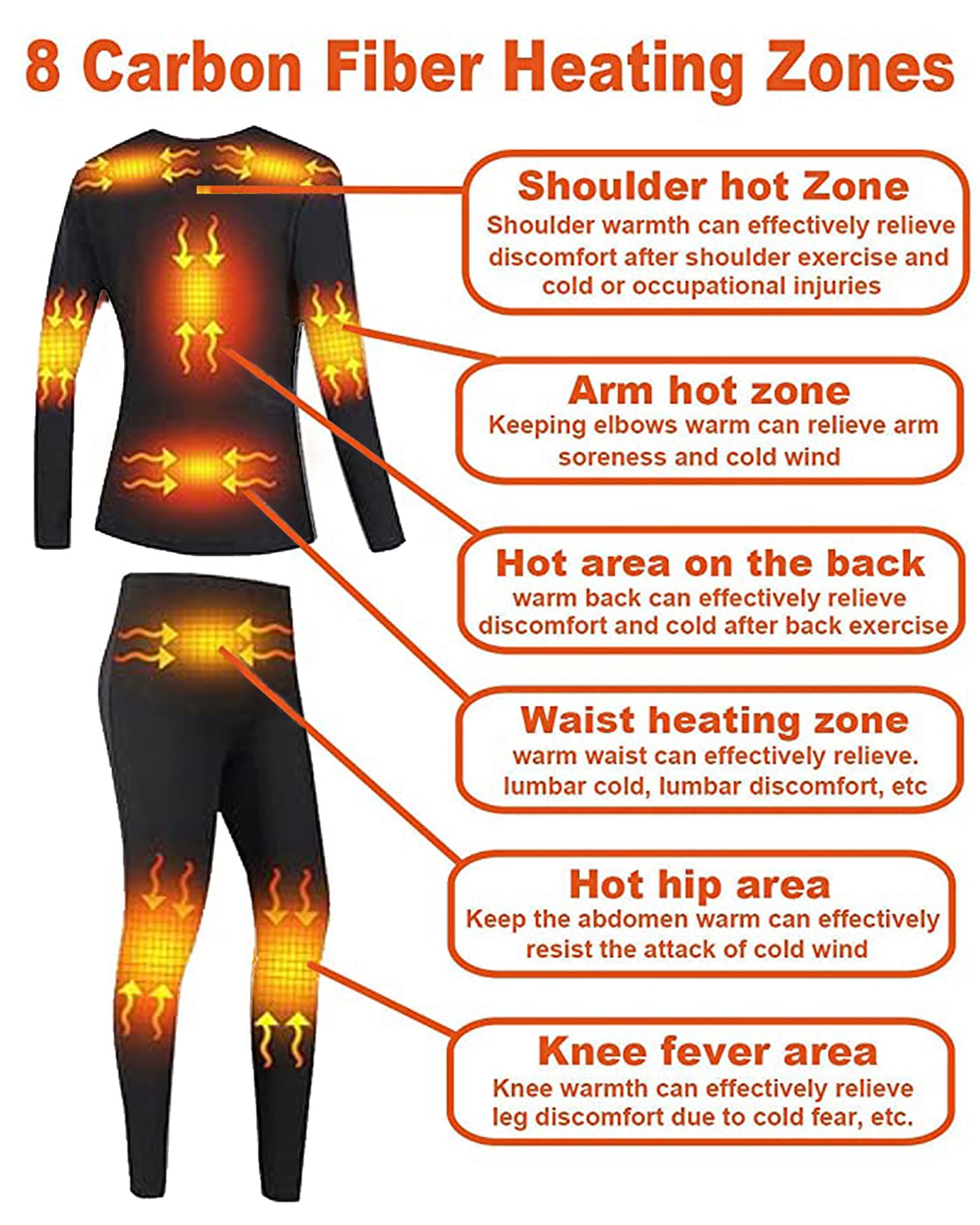 Men's Electric Heated Thermal Underwear Set - Battery Powered Winter Base Layer for Outdoor Sports & Cold Weather Activities - Perfect for Skiing, Hiking, Camping and Winter Work
