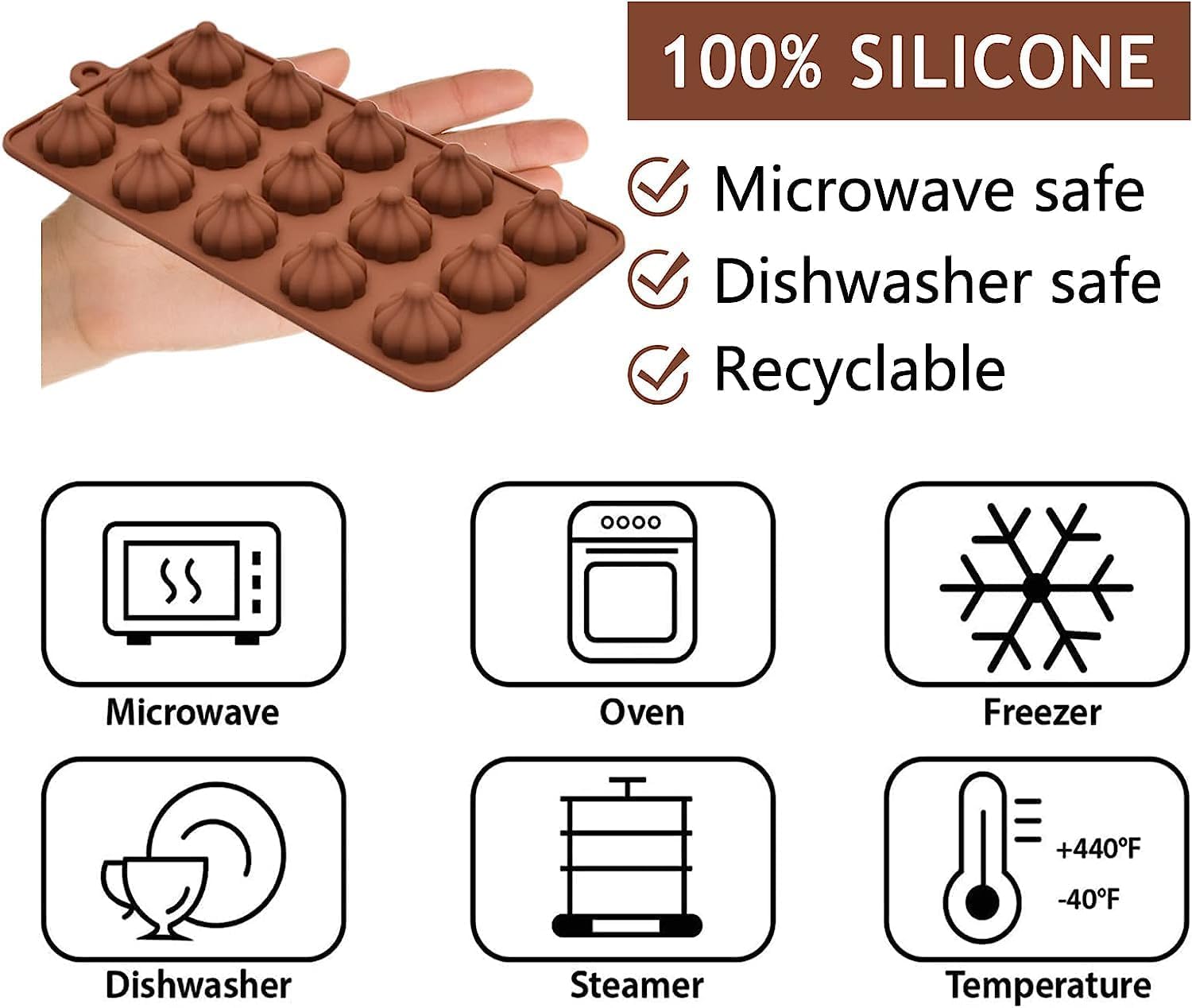 Skytail 6 & 15 Cavity Silicone Modak Molds for Ganesh Chaturthi Festival - Ganpati Bappa Decorations, Mithai, Chocolate, Candy, Sweets, Cakes, Desserts, Cupcakes & Dumplings - Perfect for Hindu Festivals, Home Baking & Party Treats