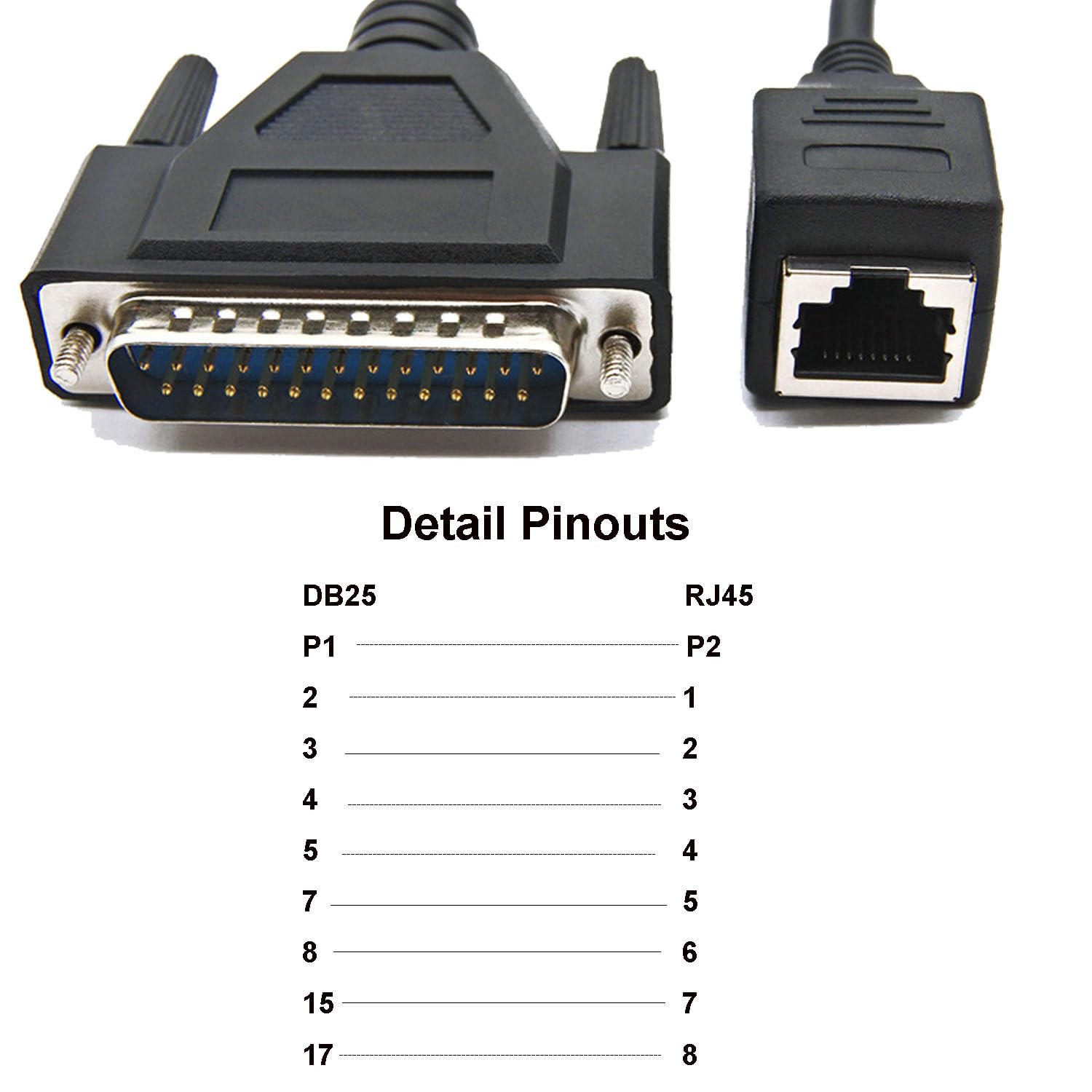 DB25 Male to RJ45 Female Network Cable - 0.3M Ethernet Debugging Cable for Network Switch & Industrial Control | Perfect for Server Racks, Data Centers, and Factory Automation Systems
