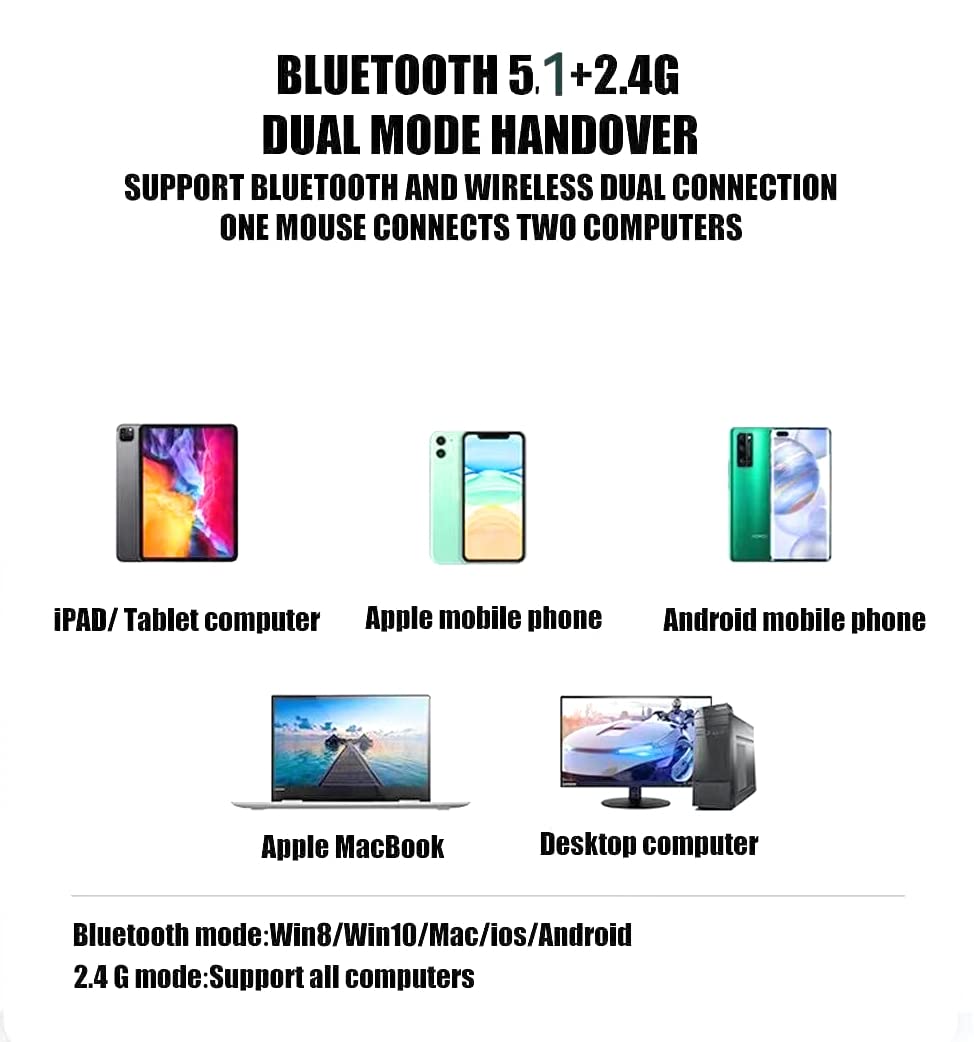 Wireless Bluetooth Mouse for Laptop, MacBook, iPad, PC - Compatible with MacBook Air/Pro, Windows, Chromebook (Silver) - Perfect for Office, Travel & Home Use