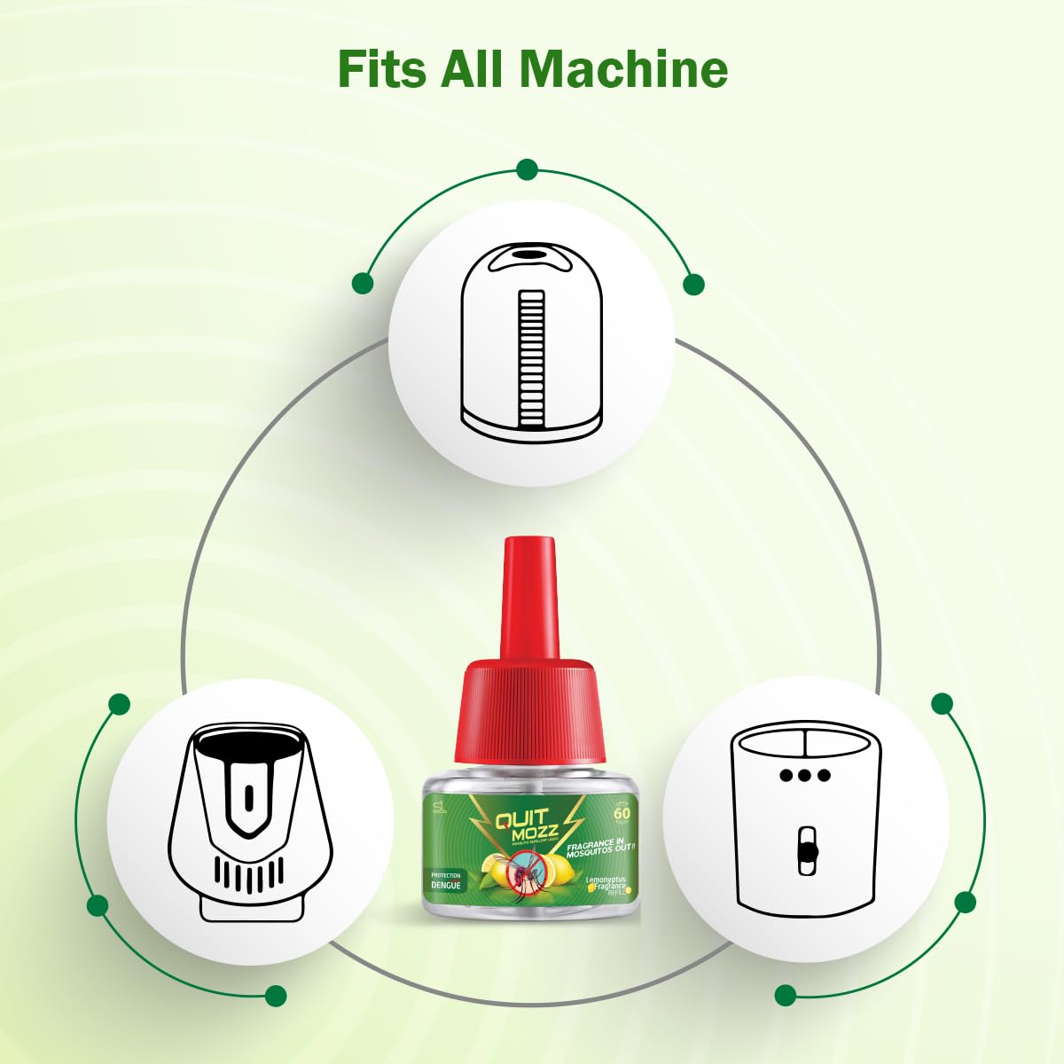QUITMOZZ Liquid Vaporizer Refill - 6 Pack (45ml Each) | Mosquito Repellent with Lemon, Sandalwood & Jasmine Scents | Lasts 60 Nights | Fits All Vaporizer Machines | Kid & Pet Safe | Perfect for Bedrooms, Patios & Outdoor Camping