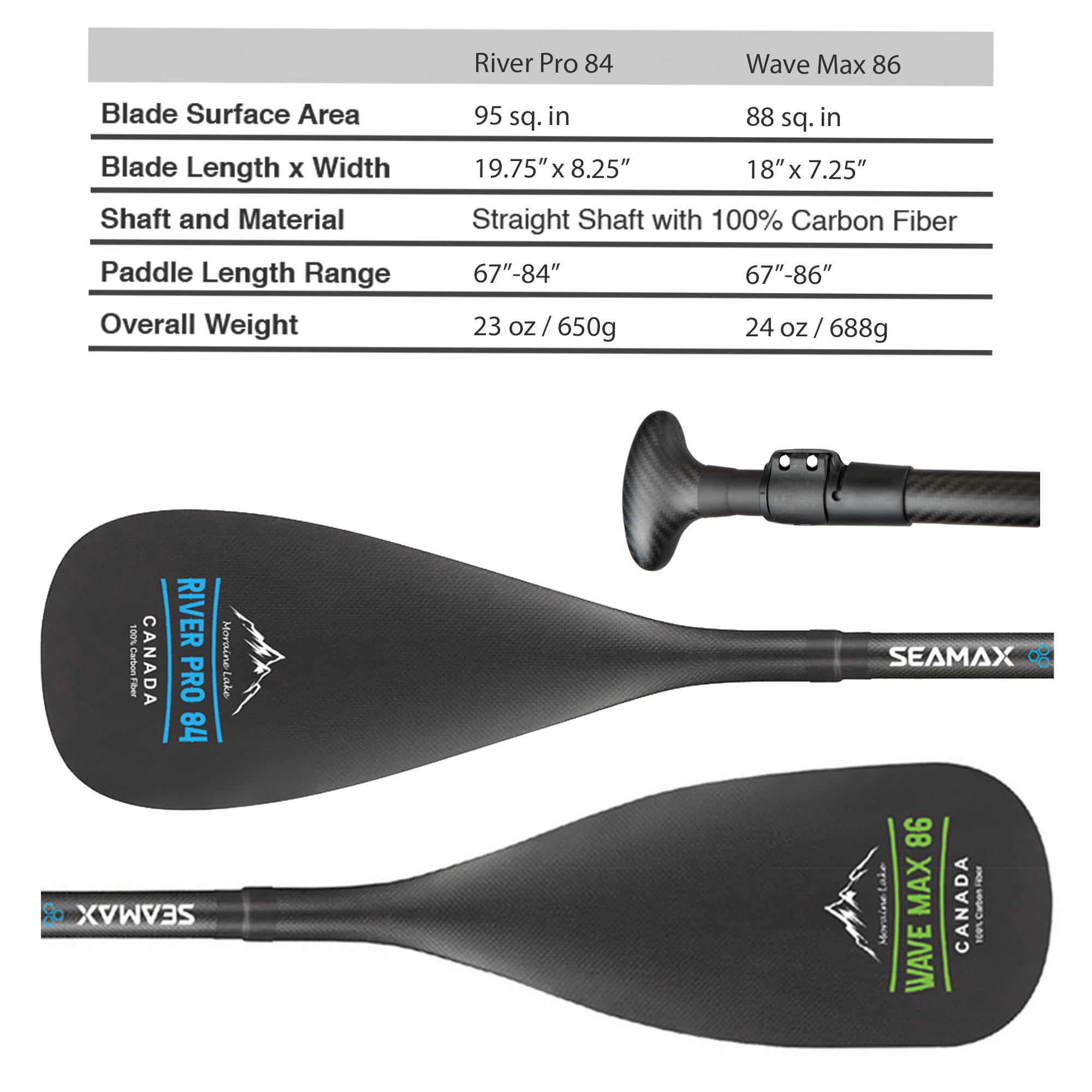 Seamax Carbon Fiber Adjustable SUP Paddle 65-85 Inches - Lightweight & Durable Stand Up Paddle Board Oar for Kayaking, Surfing & Outdoor Water Sports