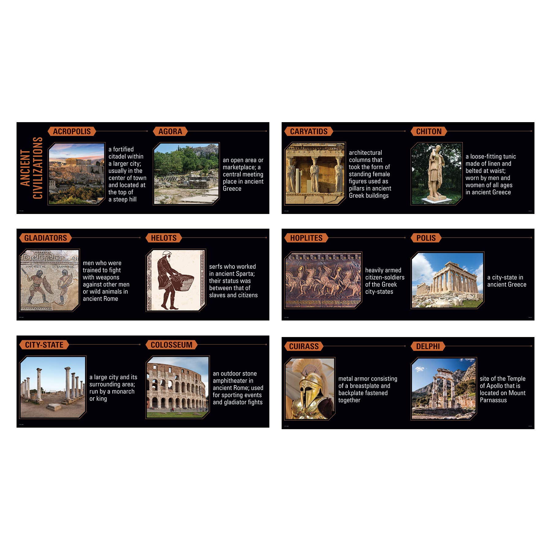 Creative Teaching Press Ancient Civilizations Bulletin Board Set - Educational Classroom Decor for Whiteboards, Hallways & Learning Spaces | Perfect for History Lessons & School Displays
