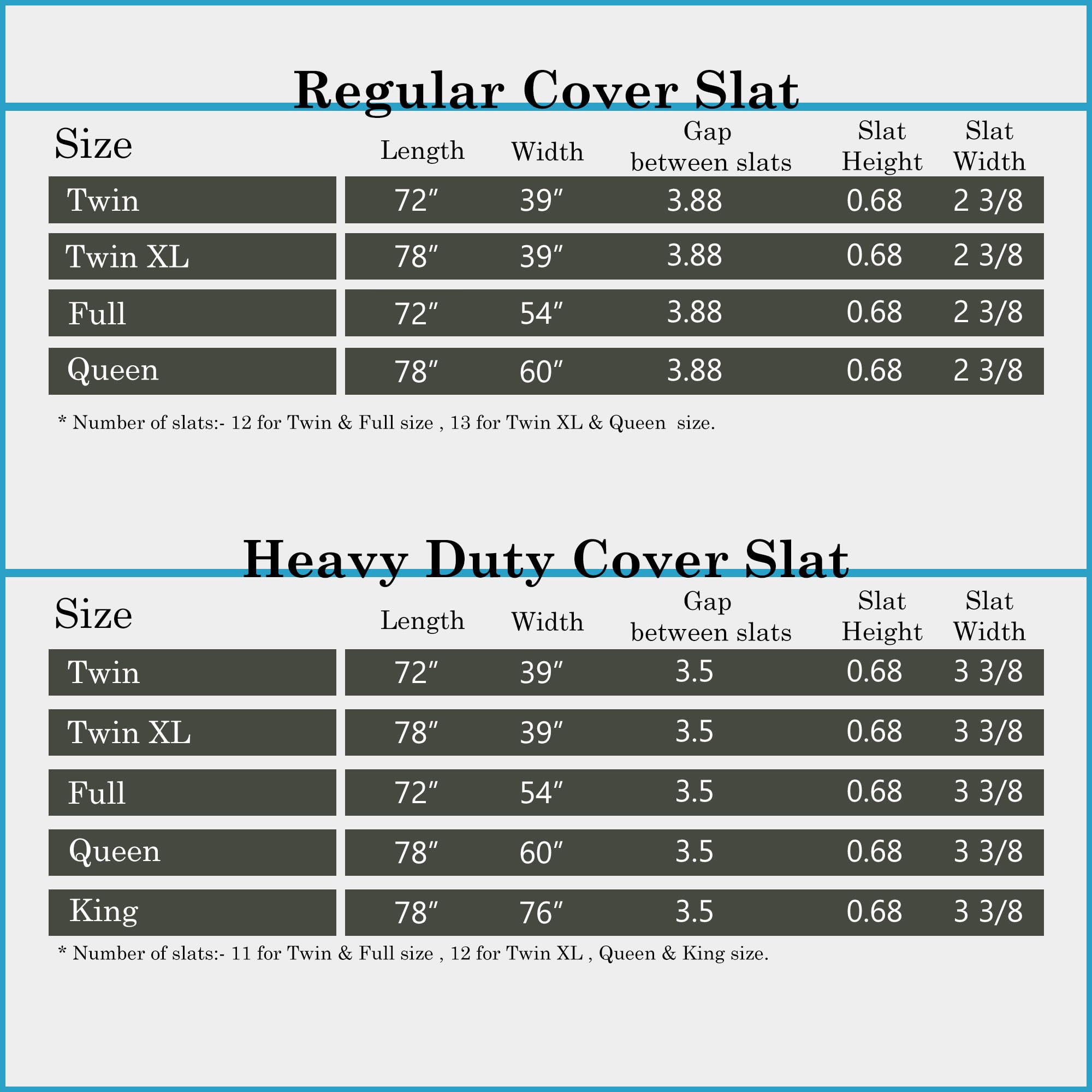 Heavy Duty 0.75-Inch Horizontal Wooden Bunkie Board with Cover - Twin XL (39