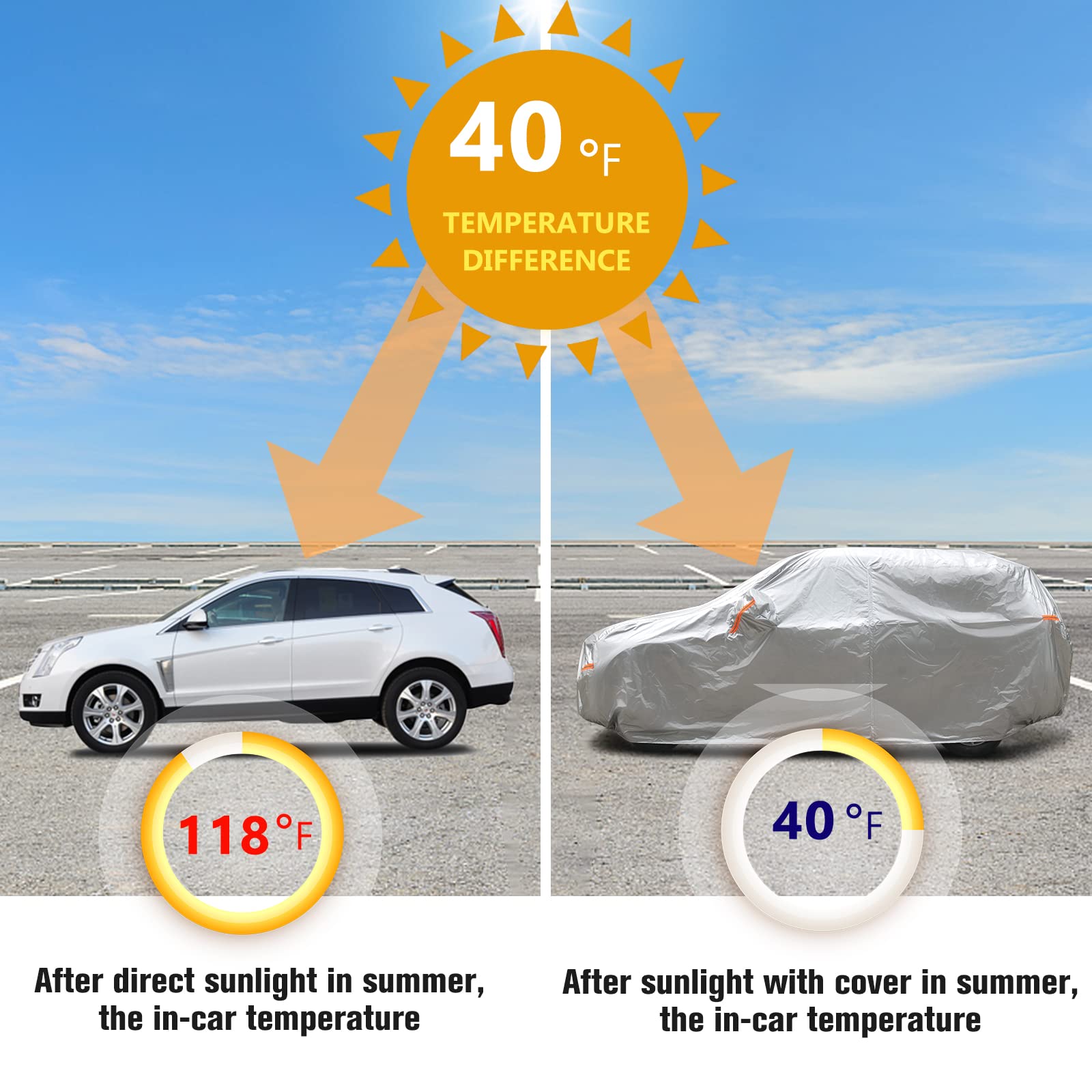 SEAZEN Waterproof SUV Car Cover - All Weather Protection for Hail, UV, Snow & Wind - Breathable Oxford Fabric with Zipper Door - Universal Fit (191