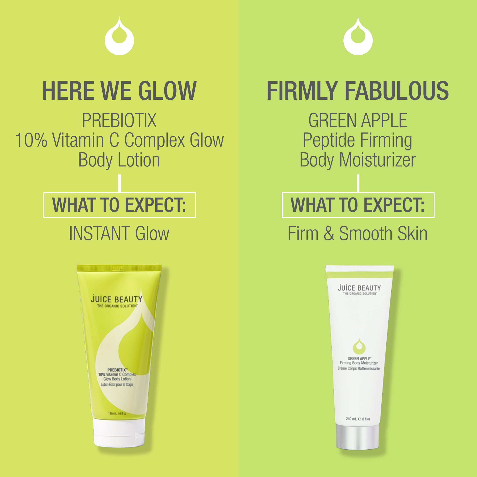 10% Vitamin C Complex Glow Body Lotion - Brightening & Hydrating Moisturizer for Radiant Skin | Perfect for Daily Use & Post-Sun Care