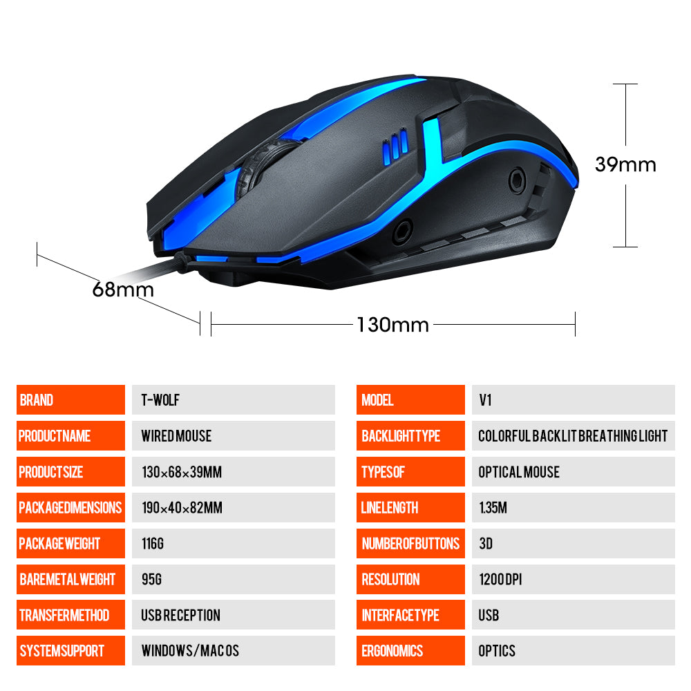 Ergonomic USB 2.0 Wired Optical Mouse - Slim Design for Home Office, Business, Gaming & Desktop Computers - Compatible with PC/Laptop/Mac - Perfect for Work, Study & Online Meetings