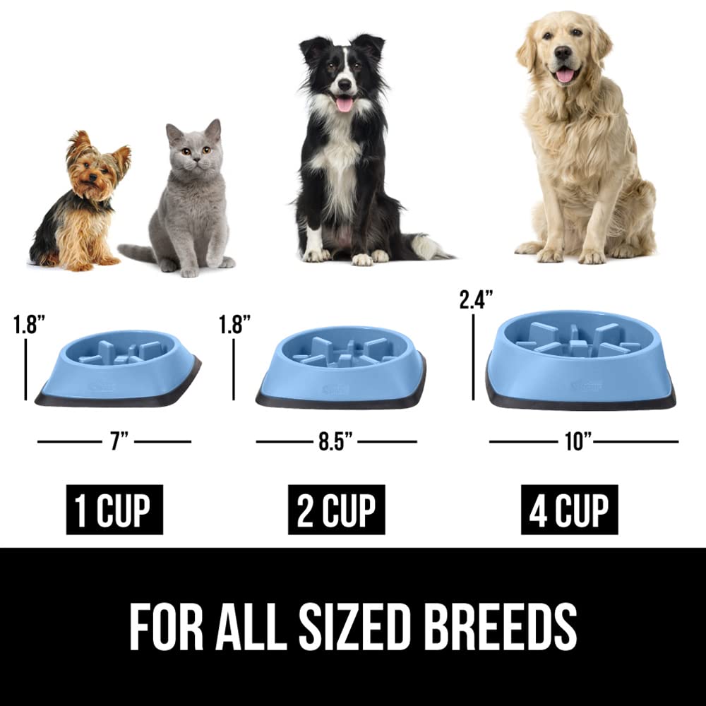 GORILLA GRIP Slow Feeder Dog and Cat Bowls - Interactive Puzzle Toy for Pet Food Training | Prevents Overeating in Puppies & Adult Dogs | BPA-Free for Small & Large Breeds (4 Cup, Light Blue) - Perfect for Mealtime Enrichment and Boredom Relief