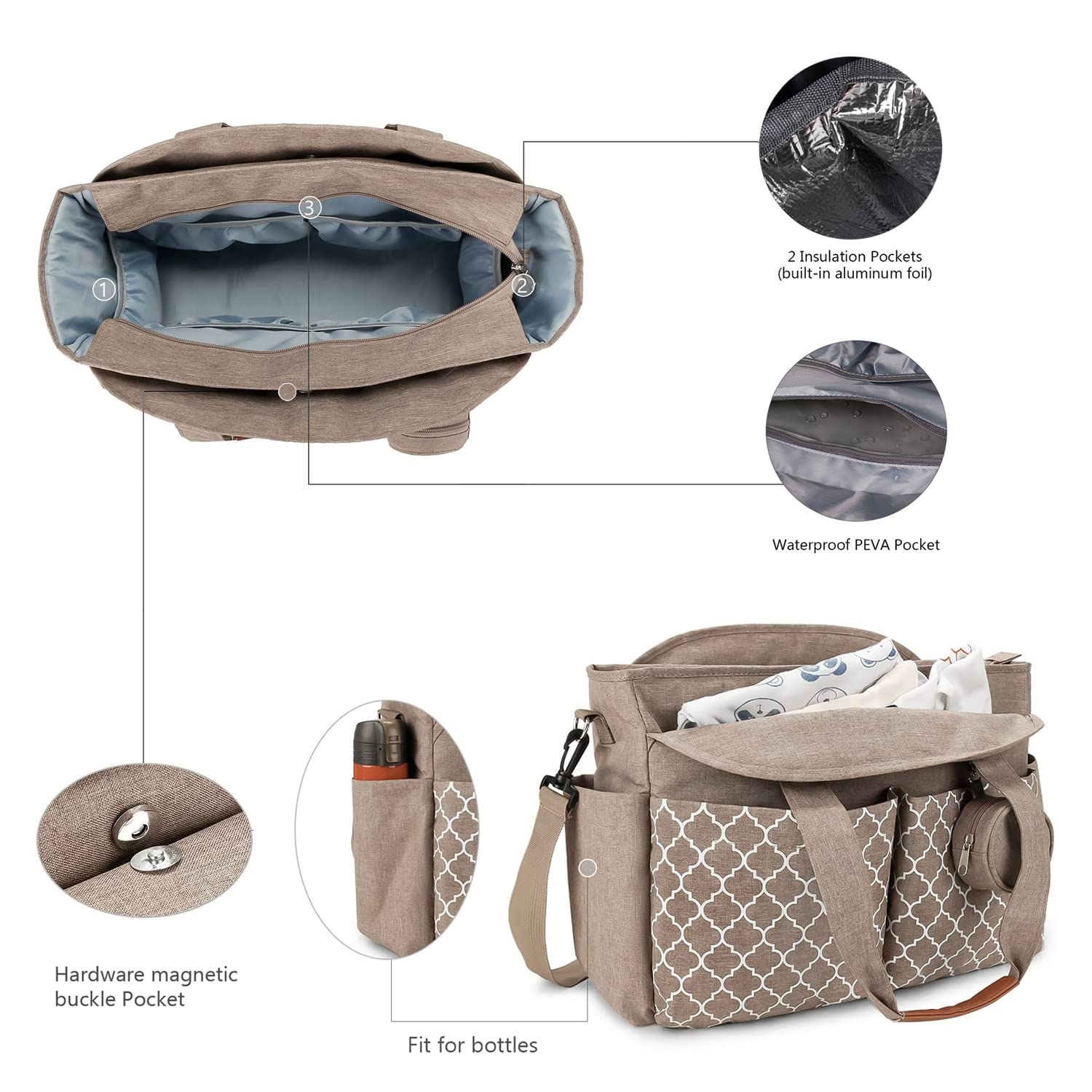 Large Diaper Bag Tote for Moms - Waterproof Baby Changing Bag with Insulated Pockets & Wipes Compartment | Perfect for Travel, Daycare & On-the-Go Parenting Essentials