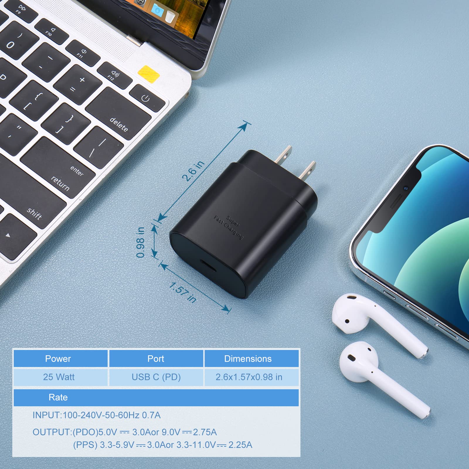 25W USB C Wall Charger - Super Fast Charging Block for Samsung Galaxy S25 Ultra/S24/S23FE/A16/A15/A54/A53, Z Flip6/Fold4/6, Note & Type C Devices (2-Pack) - Perfect for Travel, Home & Office Use
