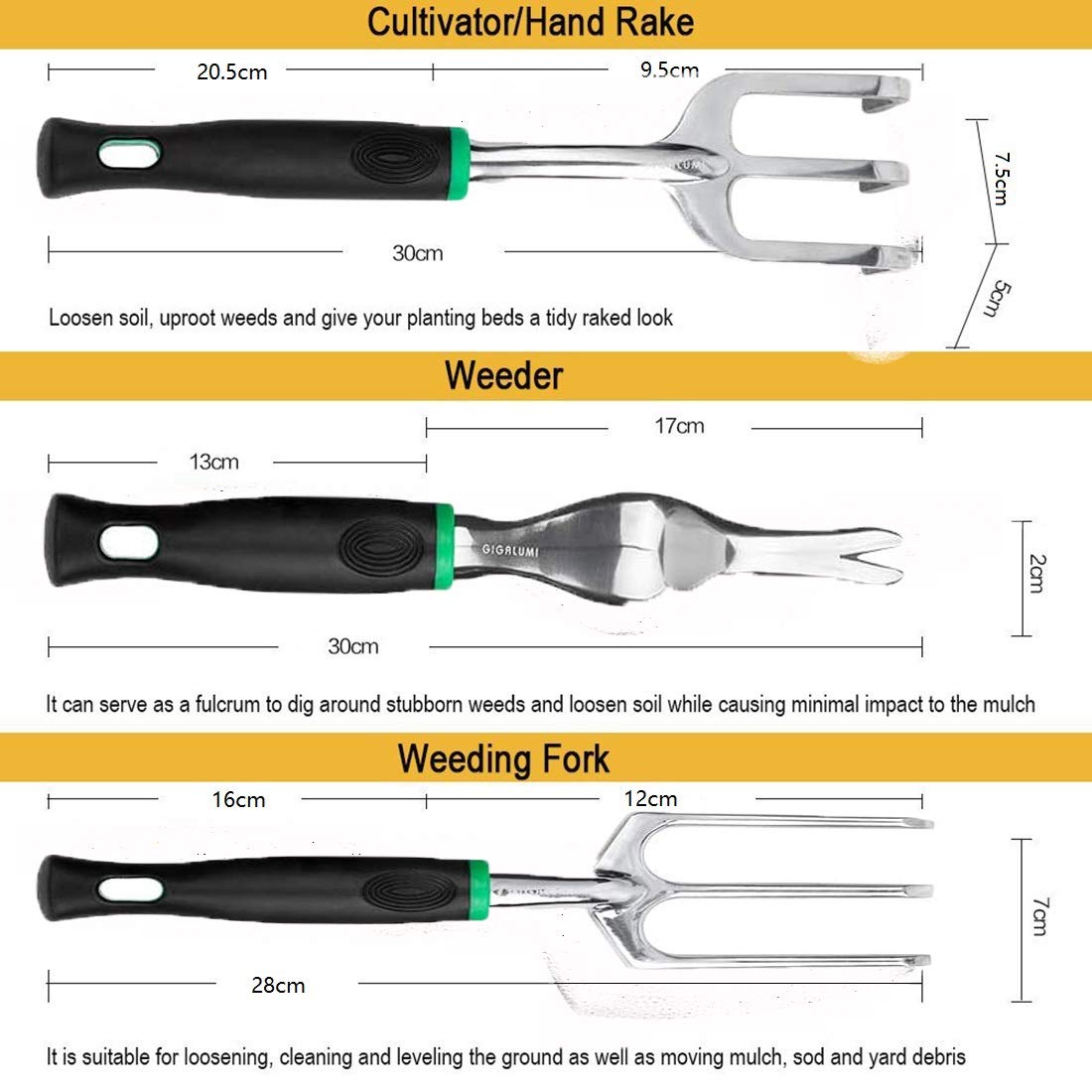 Heavy Duty 5-Piece Aluminum Garden Tool Set with Non-Slip Ergonomic Handles - Lxcom Outdoor Gardening Kit for Planting, Weeding & Landscaping - Perfect Gift for Home Gardeners (Green)