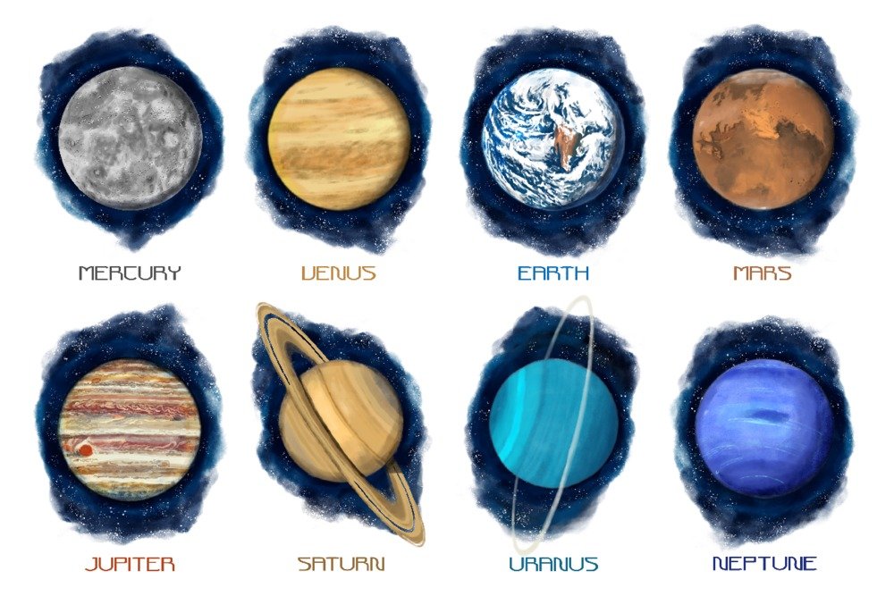 The Planets - Watercolor Wall Art (24x36 Inch Gallery Quality Metal Print, Aluminum Home Decor) - Perfect for Living Room, Bedroom & Office Spaces