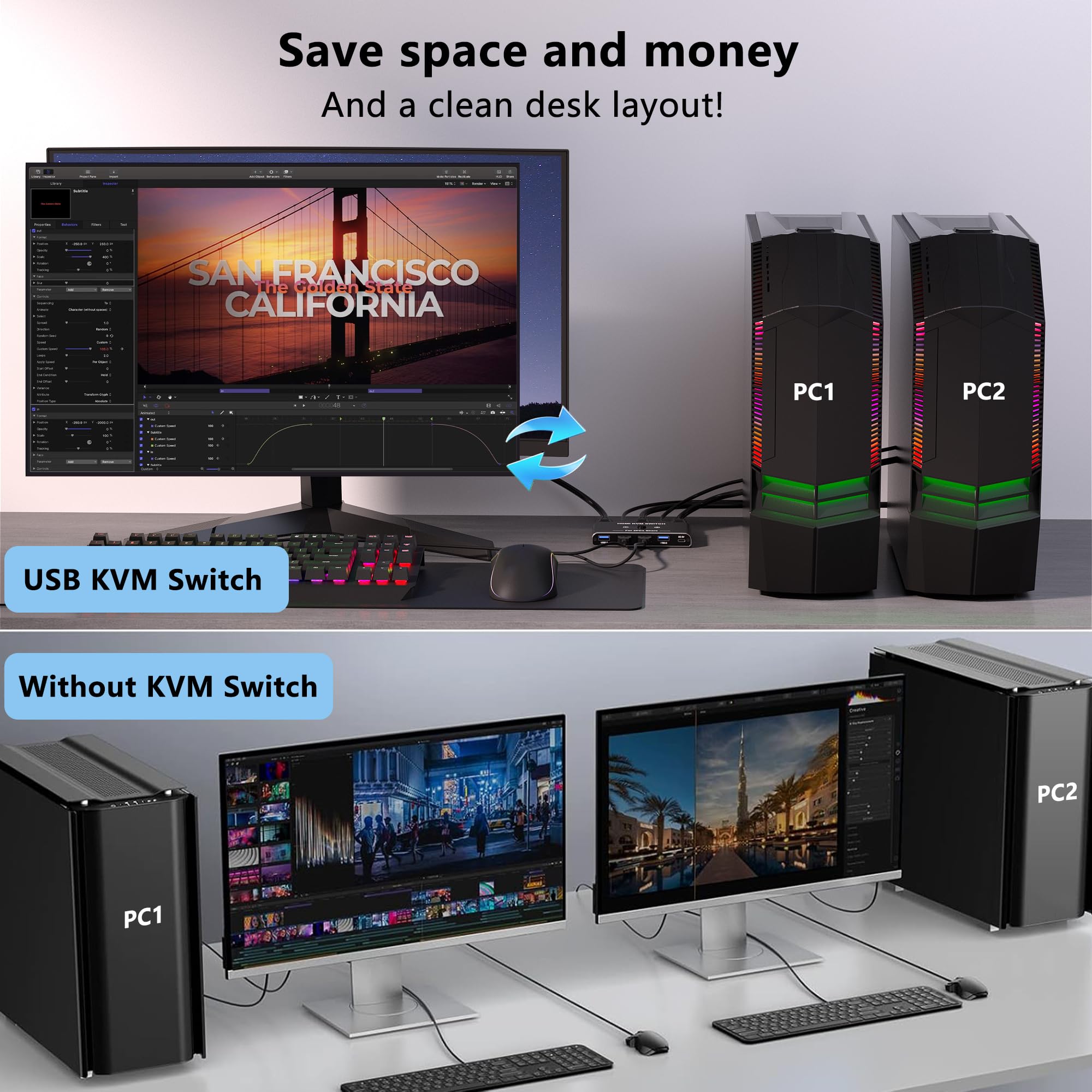 4K@60Hz HDMI KVM Switch for 2 Computers 1 Monitor - 4-Port USB 3.0 Hub for Keyboard, Mouse, Printer & Scanner - Perfect for Home Office & Multi-Device Workspace Setup