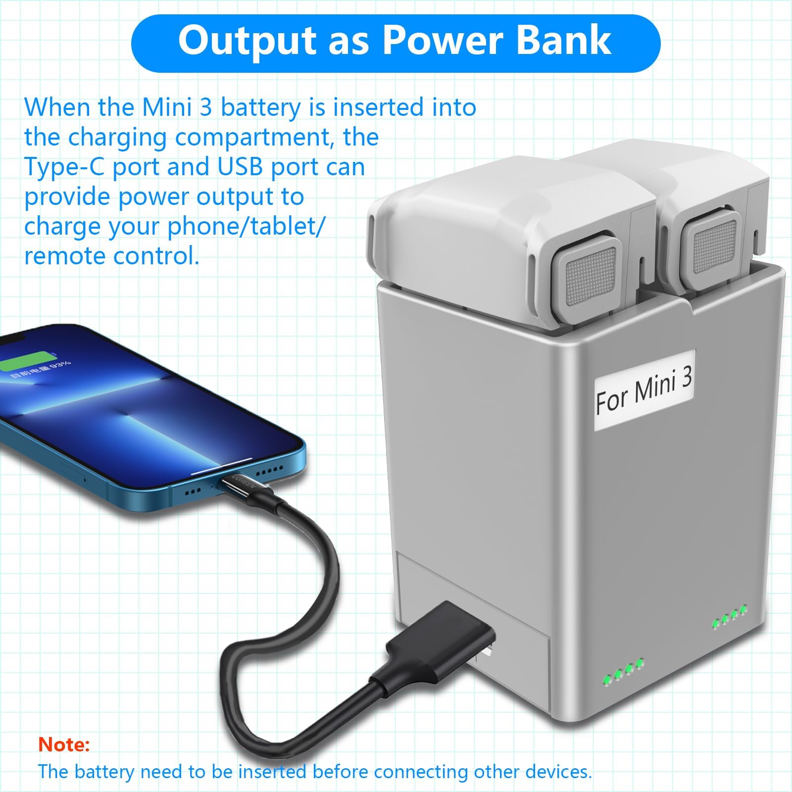 Fast Charging Hub for DJI Mini 3/Mini 4 Pro Drone Batteries - Portable Dual-Port Charger with Battery Level Indicator - Perfect for Travel & Outdoor Aerial Photography