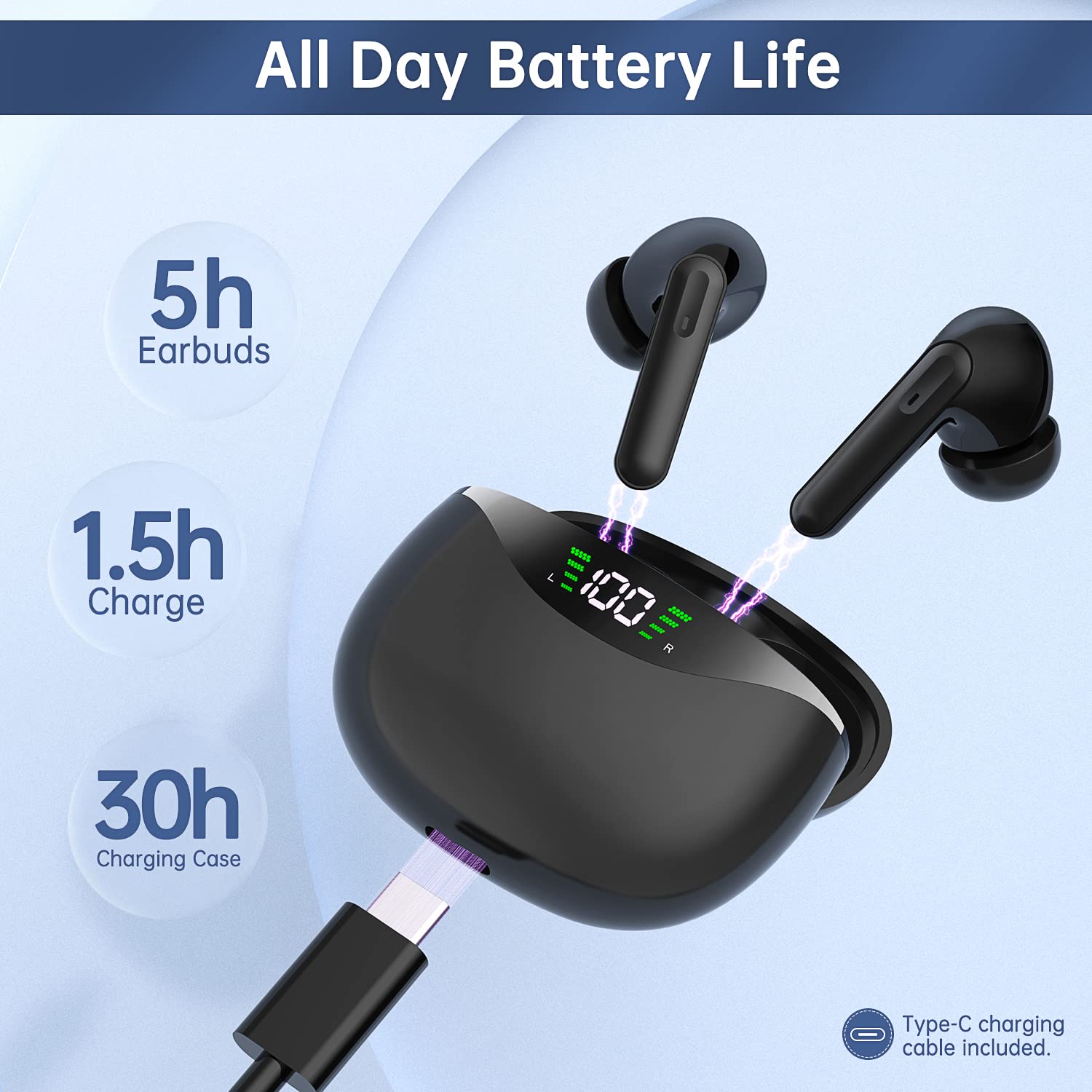 Wireless Bluetooth Earbuds 5.1 with 30Hrs Playtime, LED Power Display & IPX7 Waterproof - TWS Stereo In-Ear Headphones with Built-in Mic for iPhone Android - Perfect for Gym, Running, Travel & Workouts